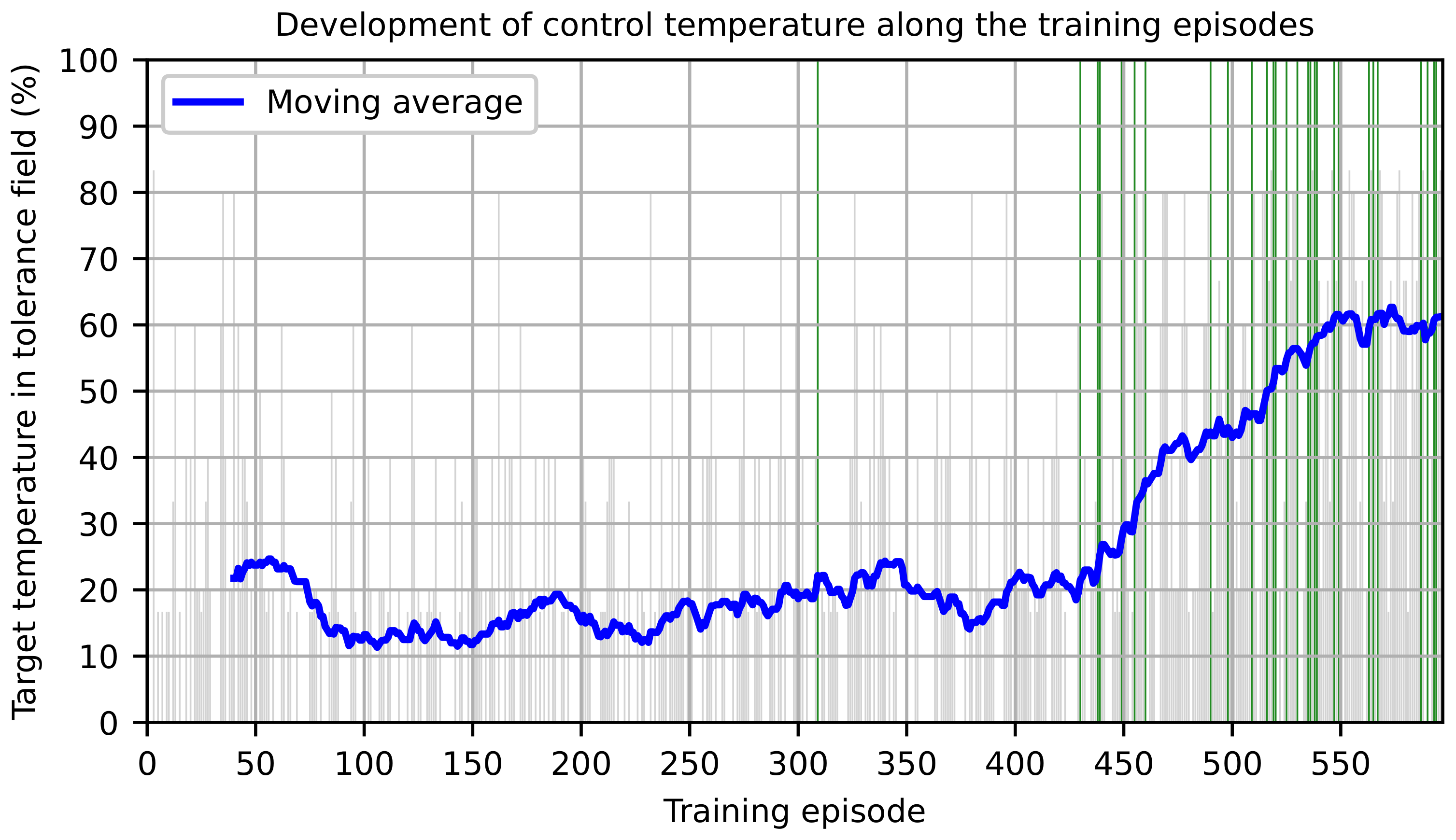 Machines 10 00164 g008