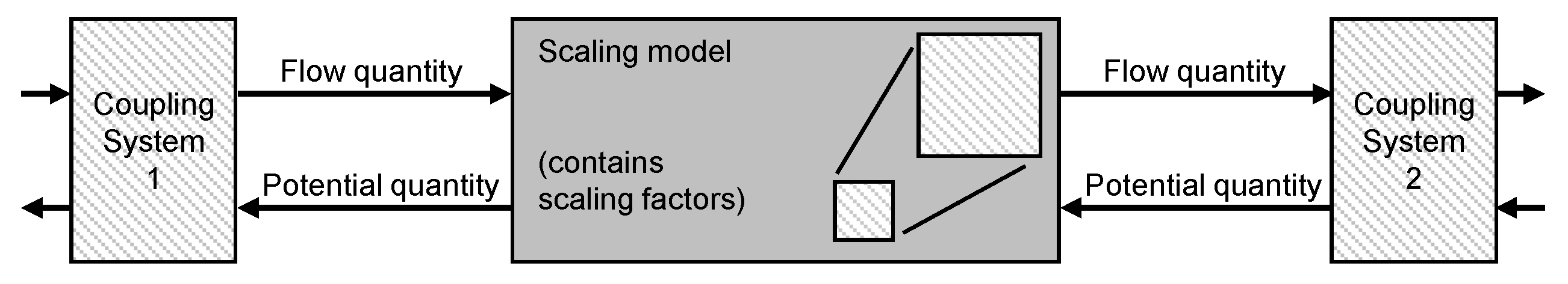 Machines 10 00165 g005