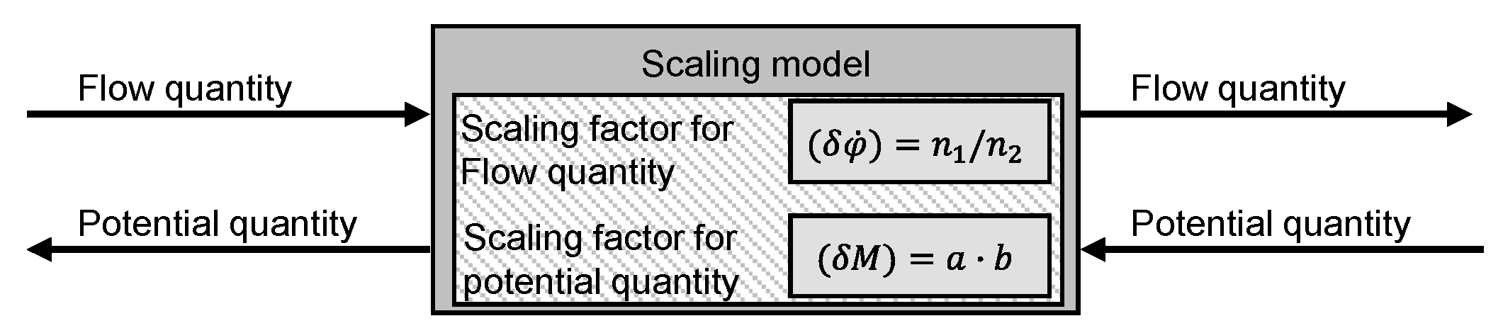 Machines 10 00165 g009