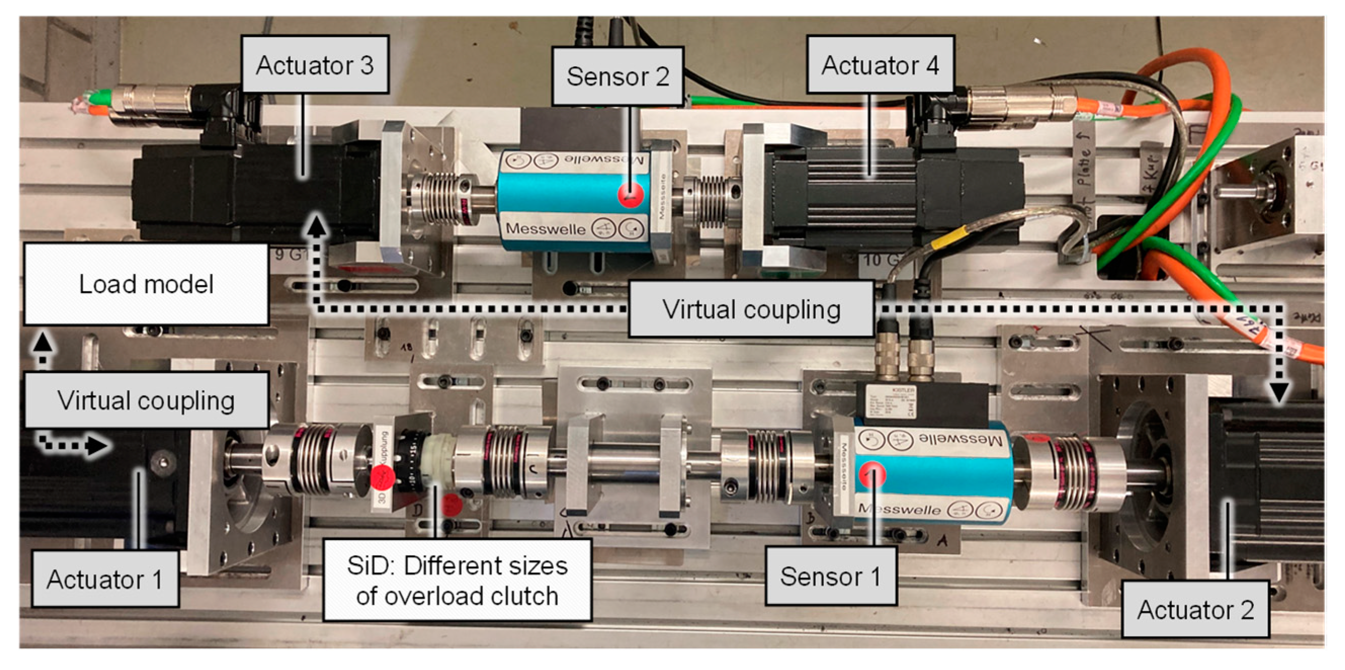 Machines 10 00165 g011
