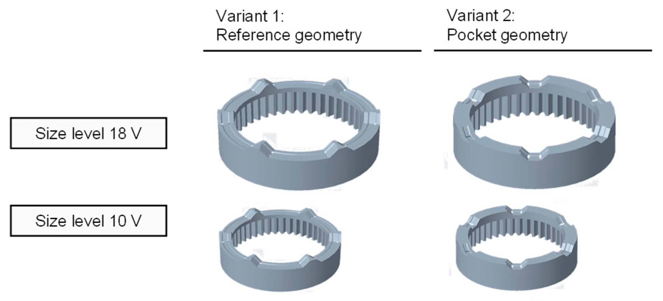 Machines 10 00165 g012