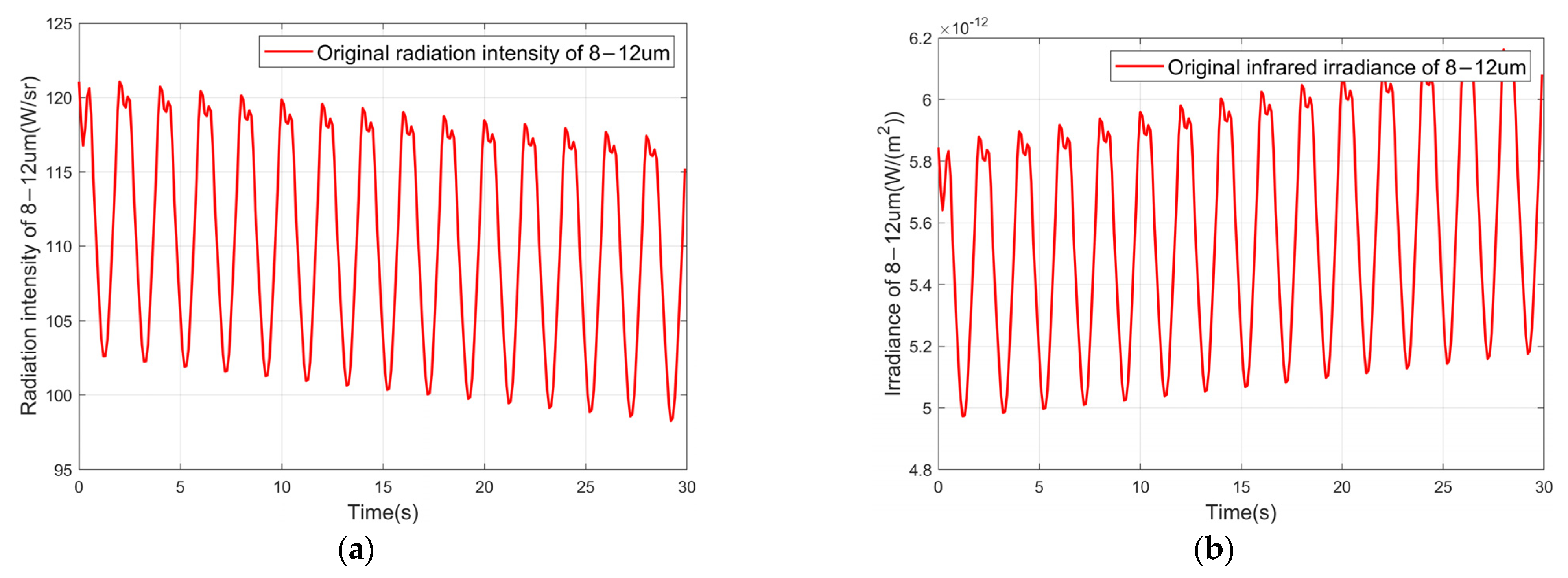 Machines 10 00168 g005