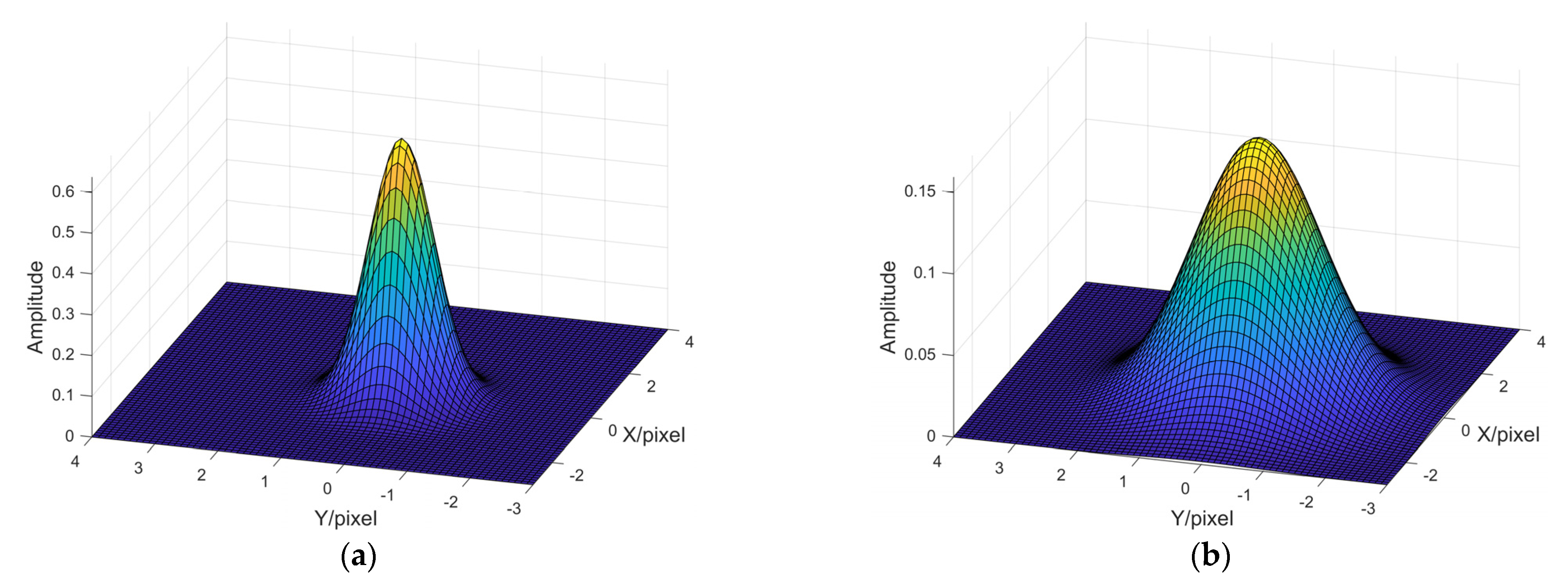 Machines 10 00168 g006