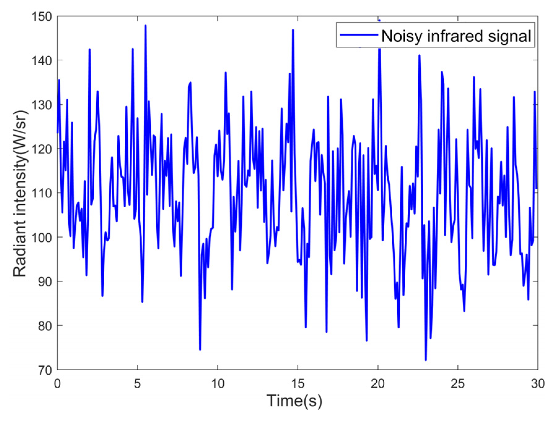 Machines 10 00168 g007