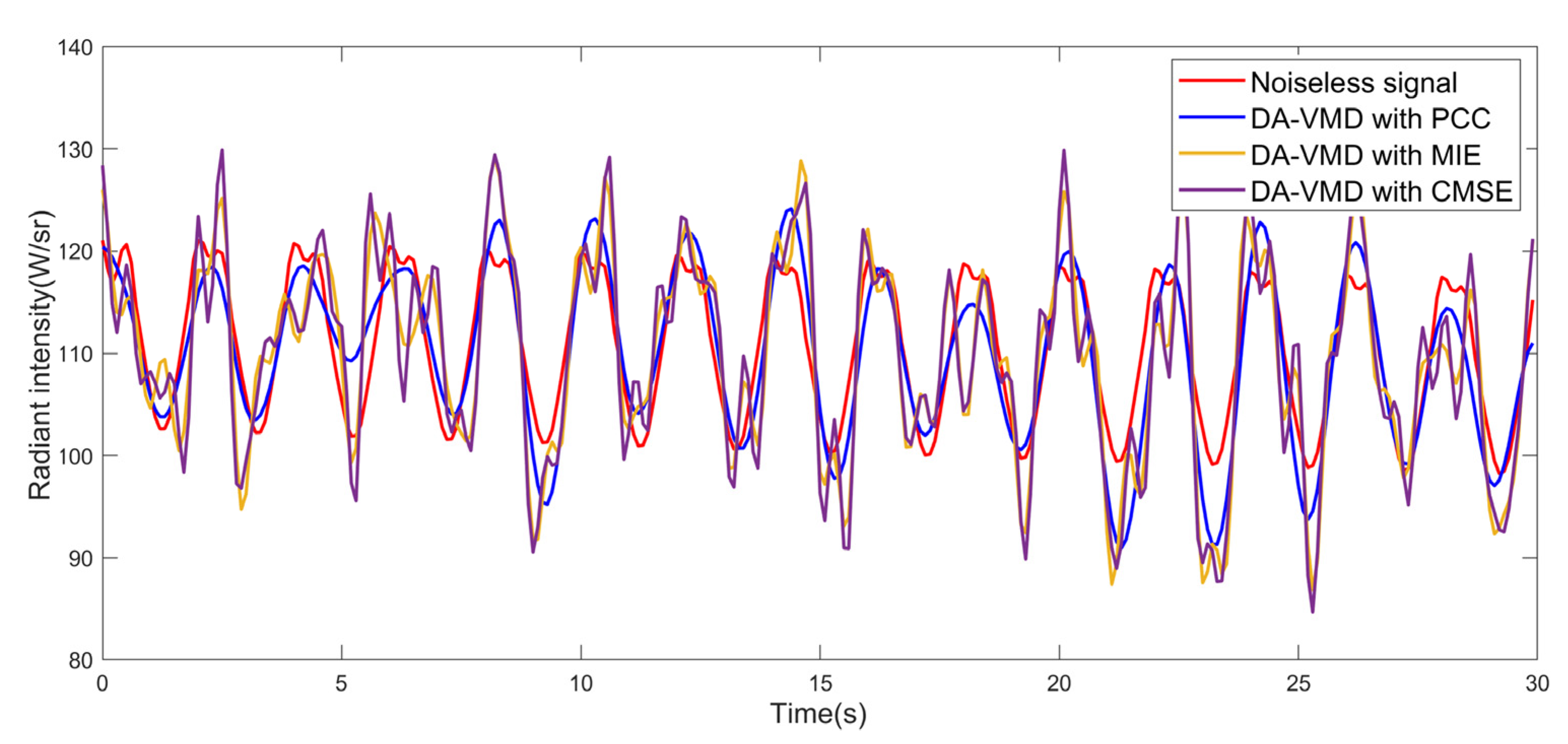 Machines 10 00168 g011