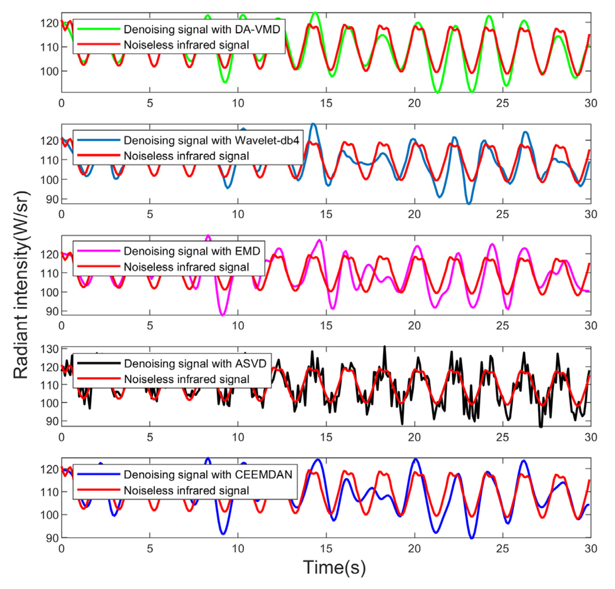 Machines 10 00168 g012