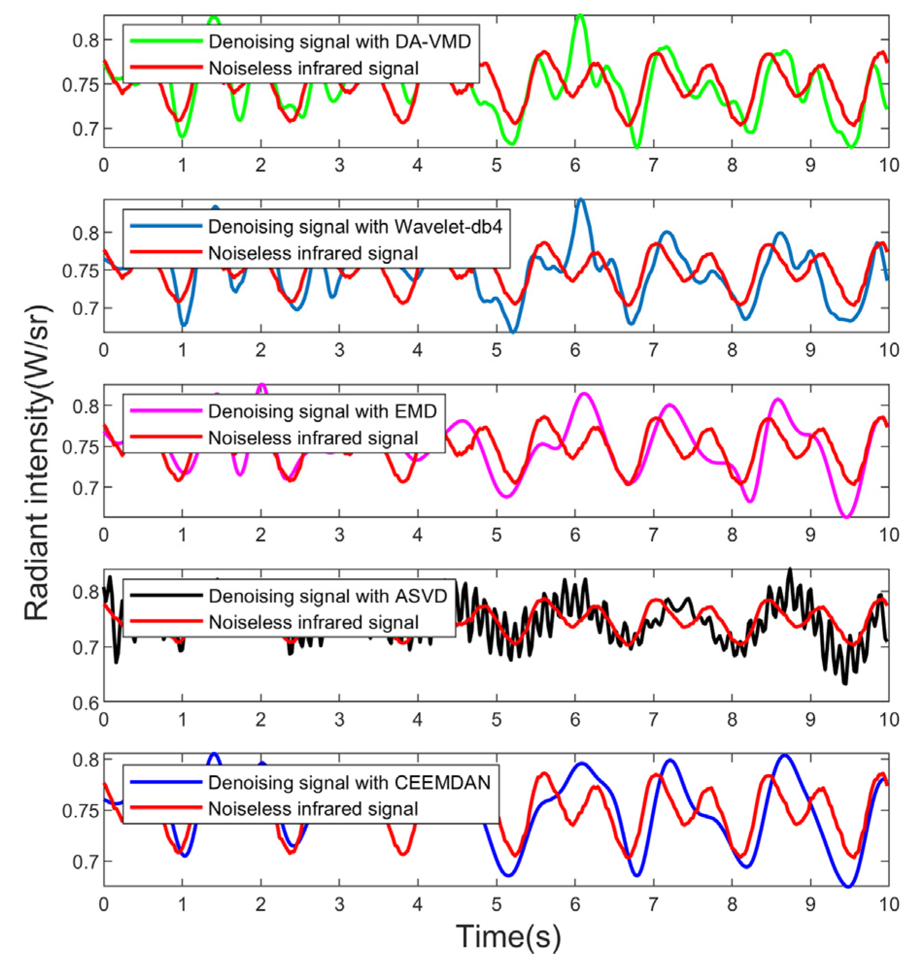 Machines 10 00168 g018