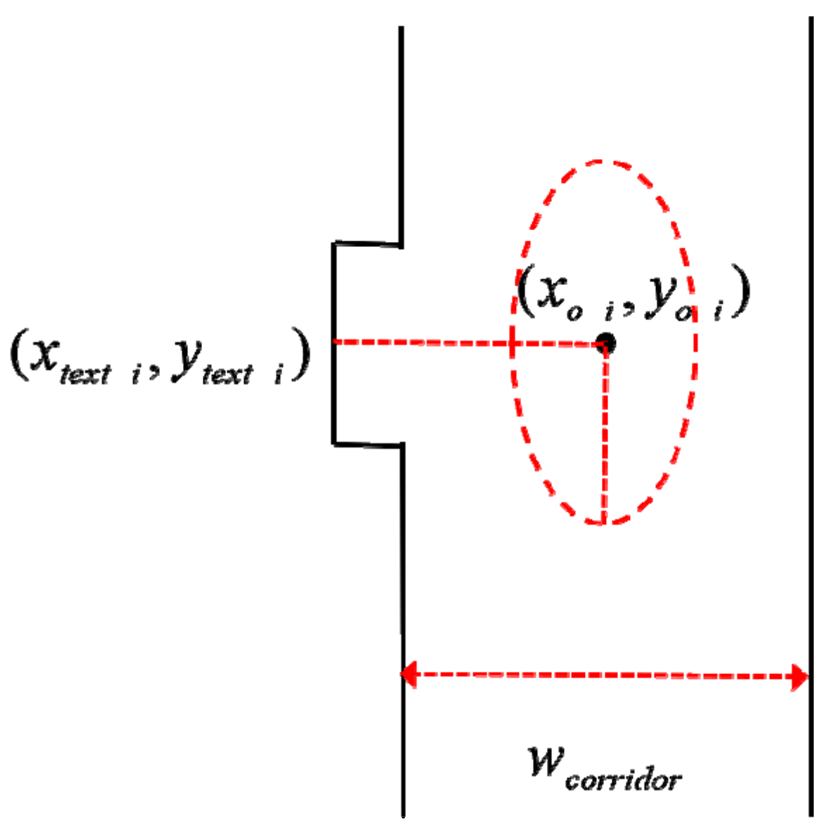 Machines 10 00169 g007