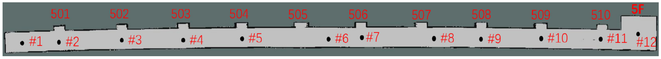 Machines 10 00169 g009