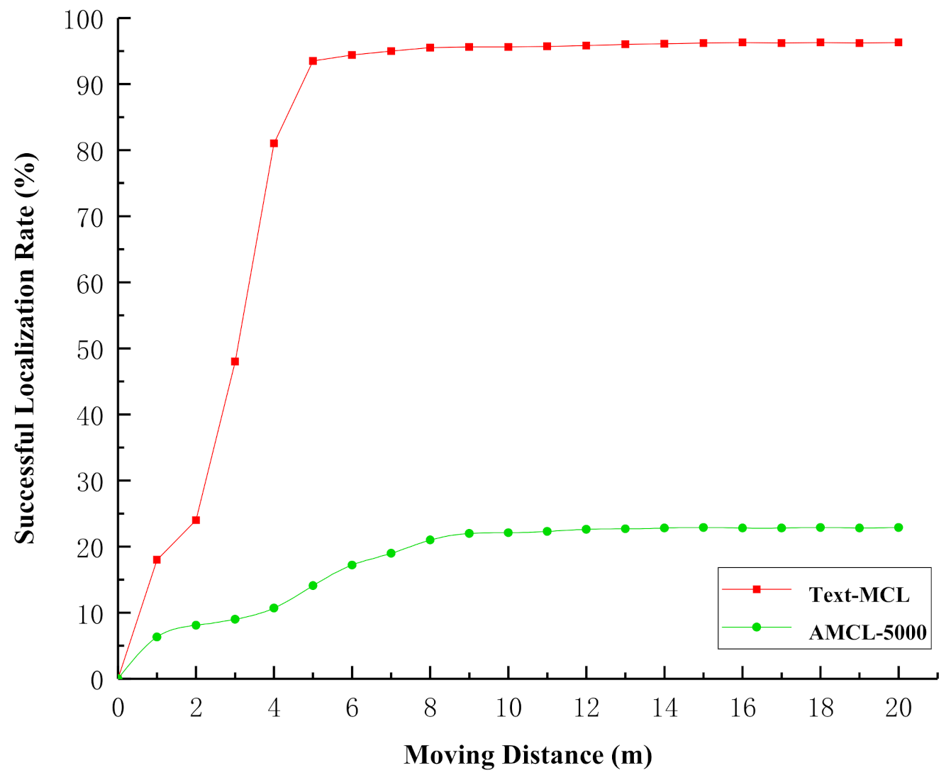 Machines 10 00169 g012