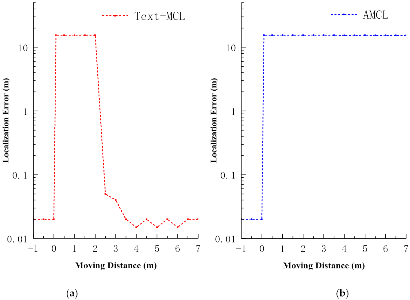 Machines 10 00169 g014