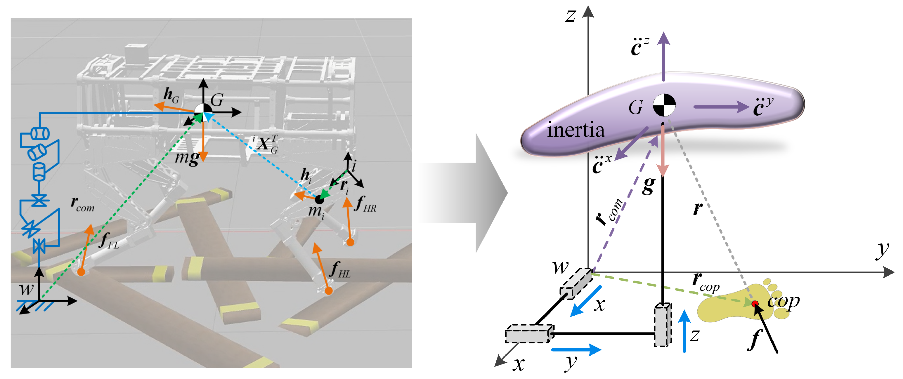Machines 10 00170 g002