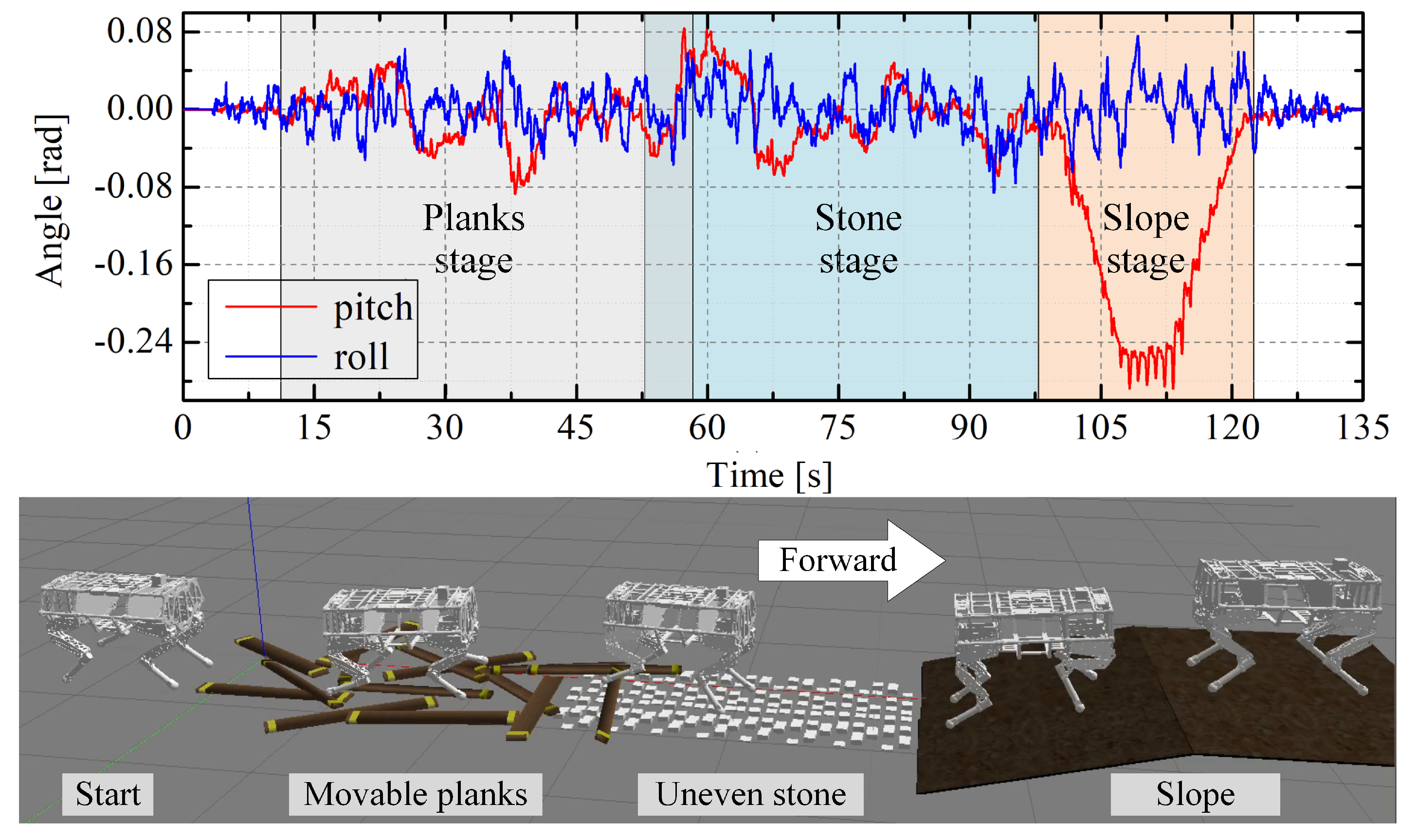 Machines 10 00170 g010