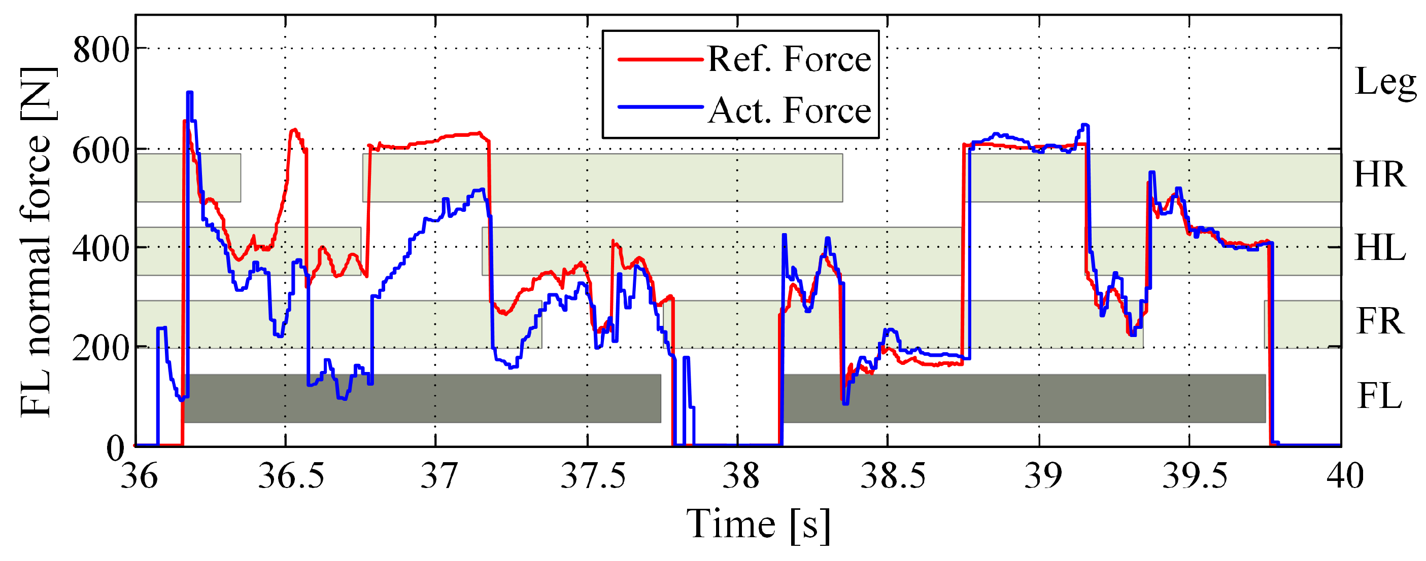 Machines 10 00170 g011