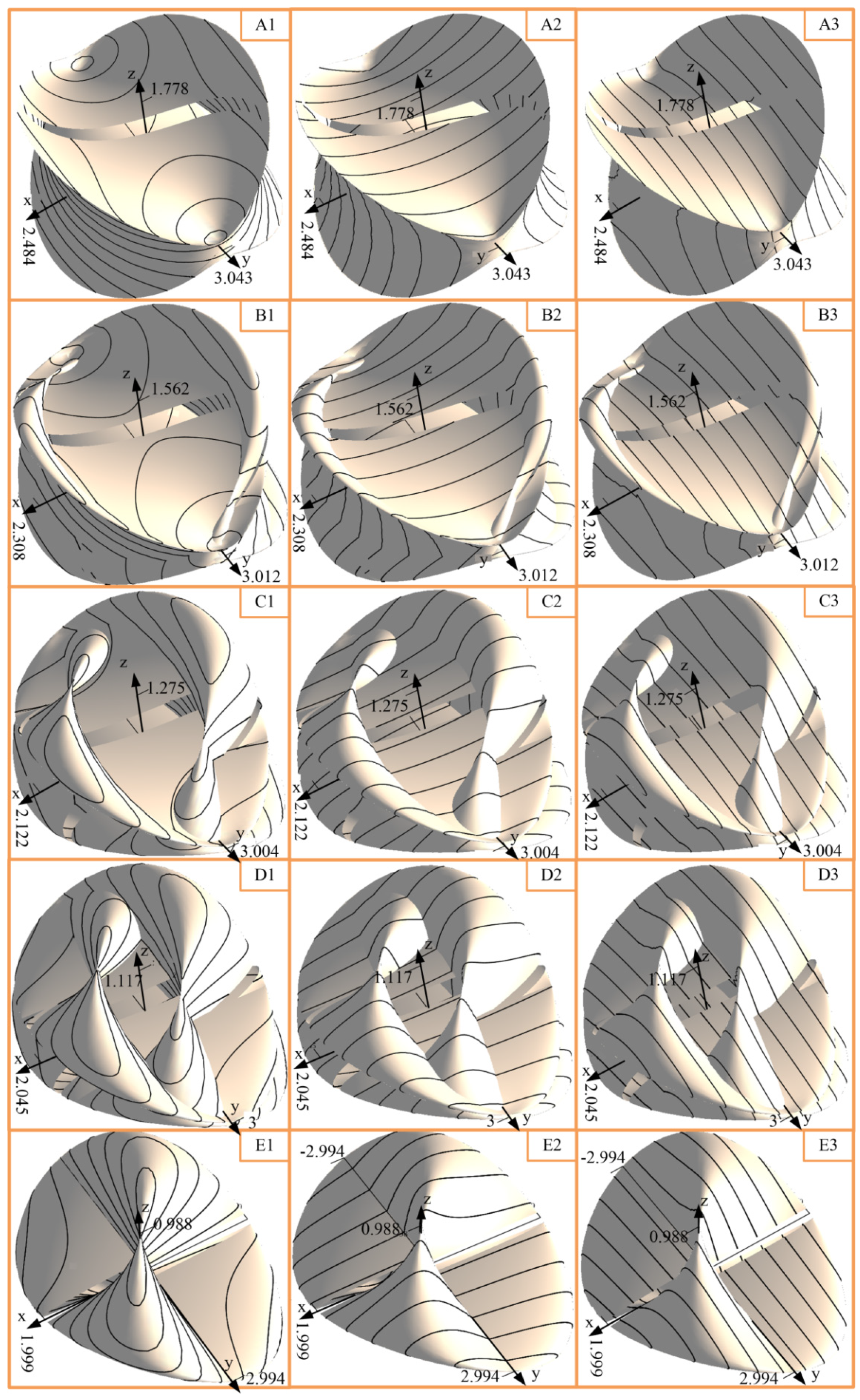 Machines 10 00172 g005