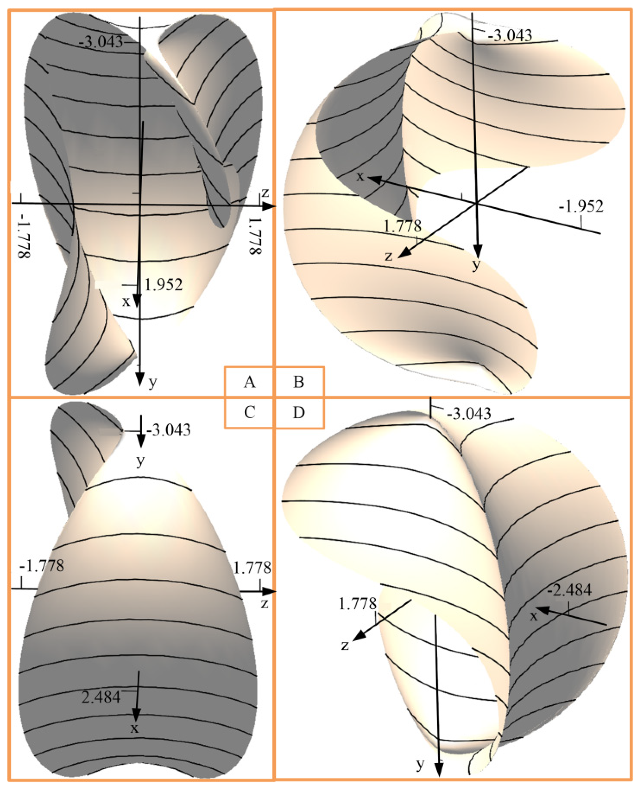 Machines 10 00172 g007