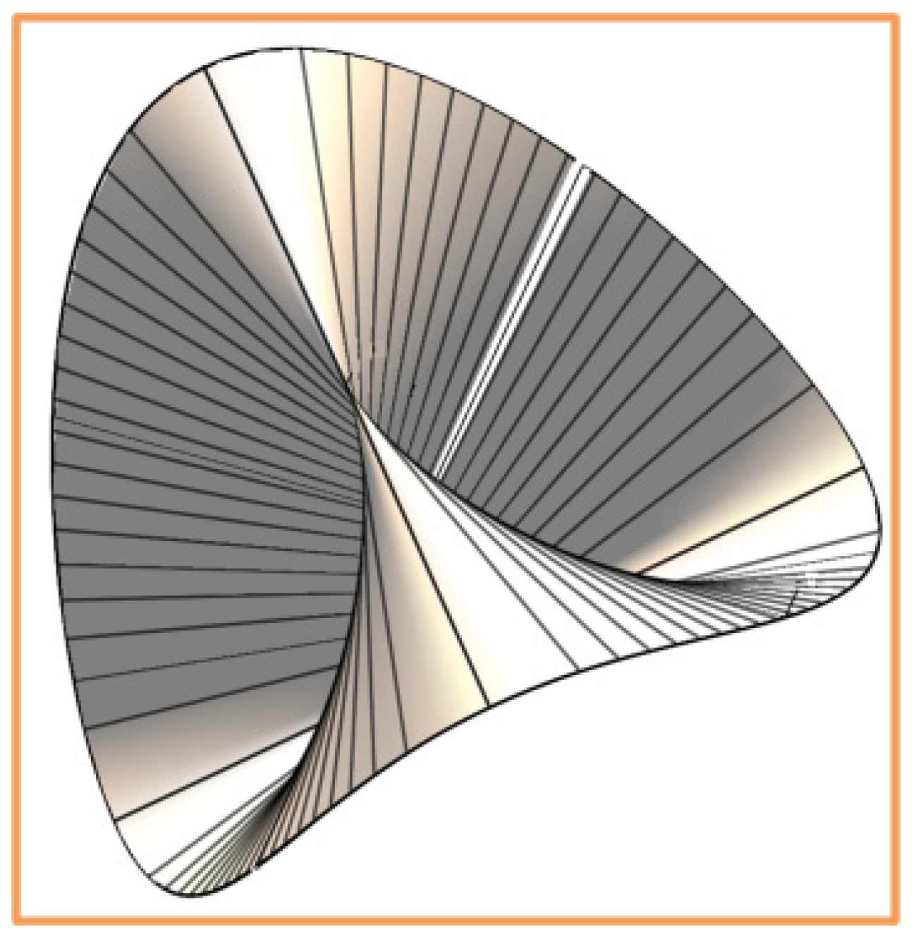 Machines 10 00172 g008