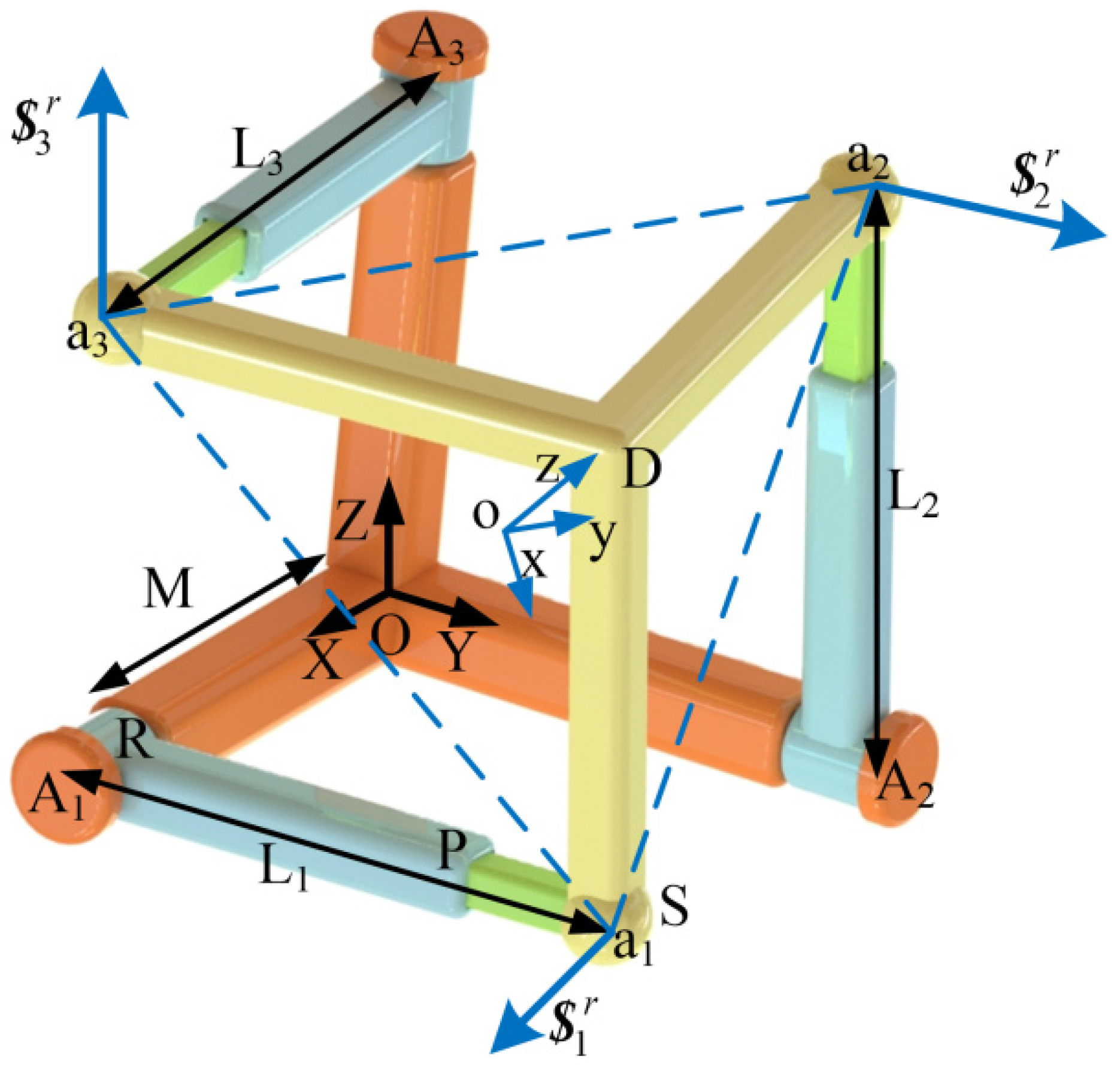 Machines 10 00172 g014