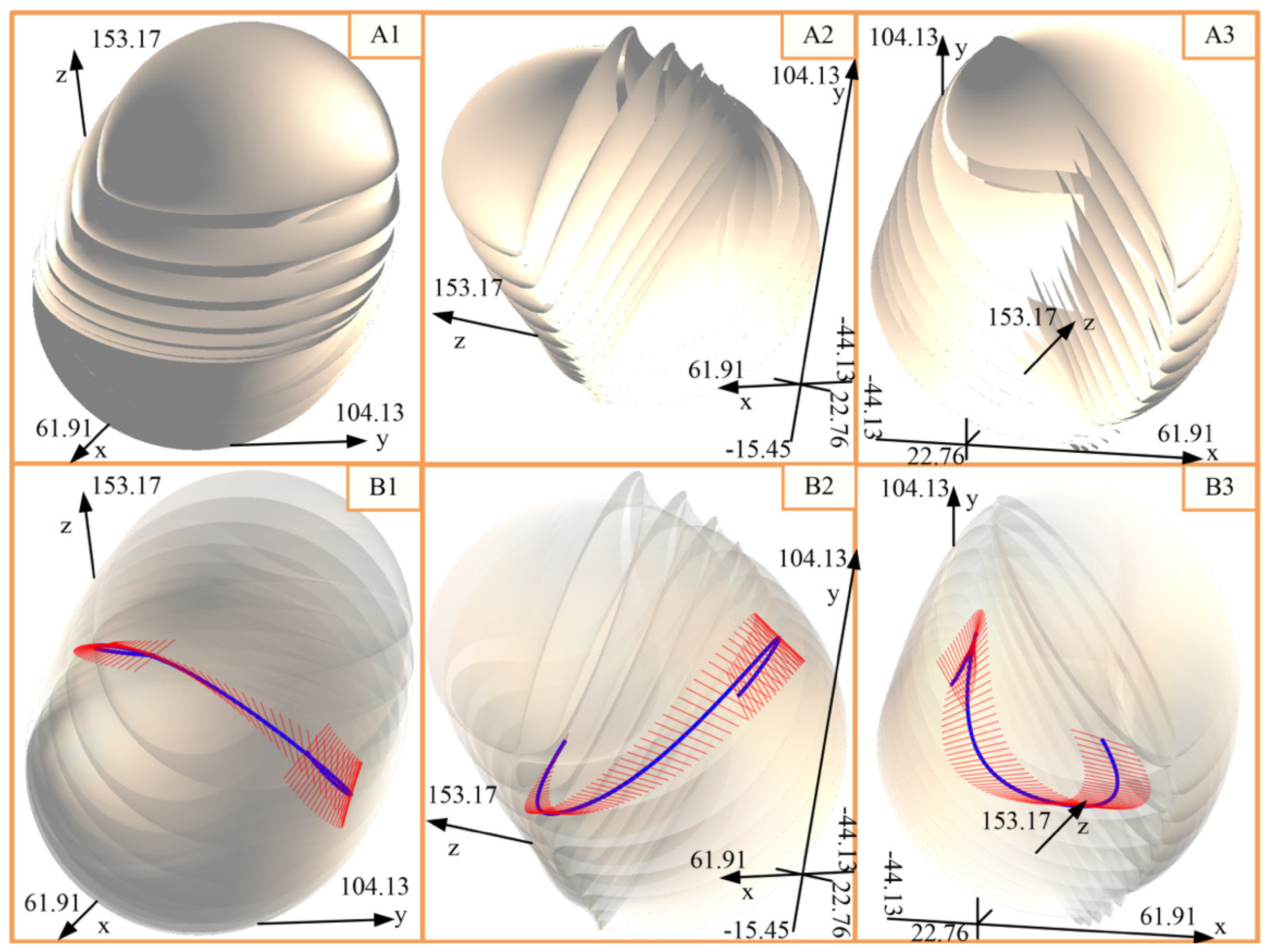 Machines 10 00172 g015