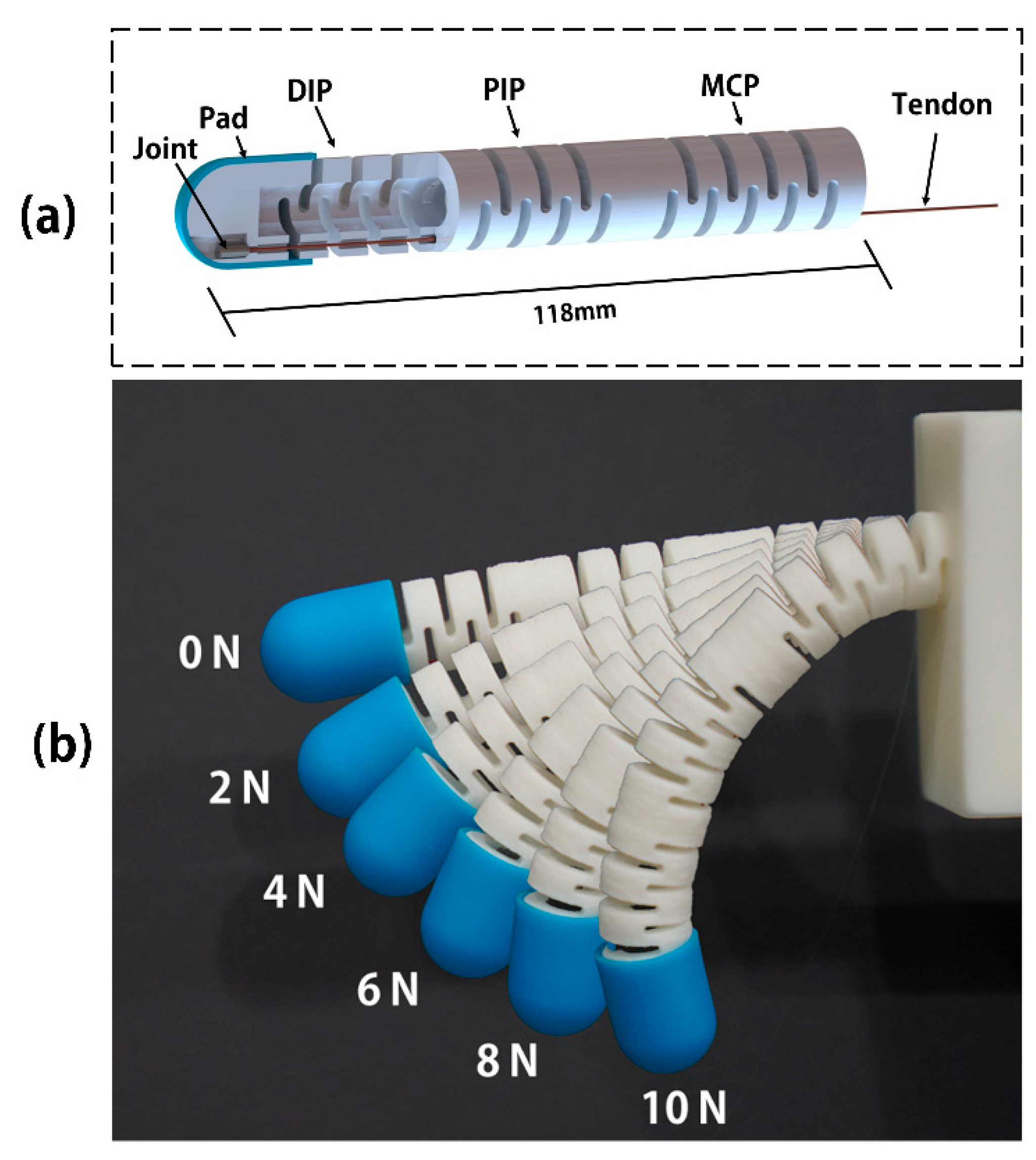 Machines 10 00173 g002