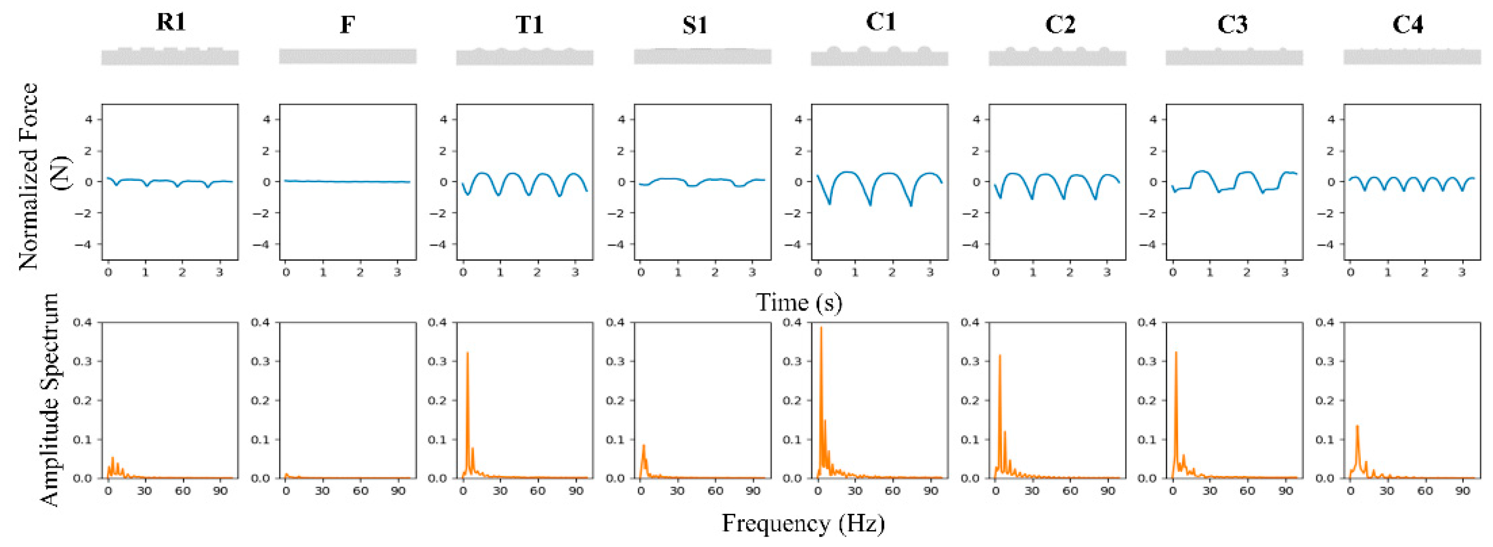 Machines 10 00173 g010