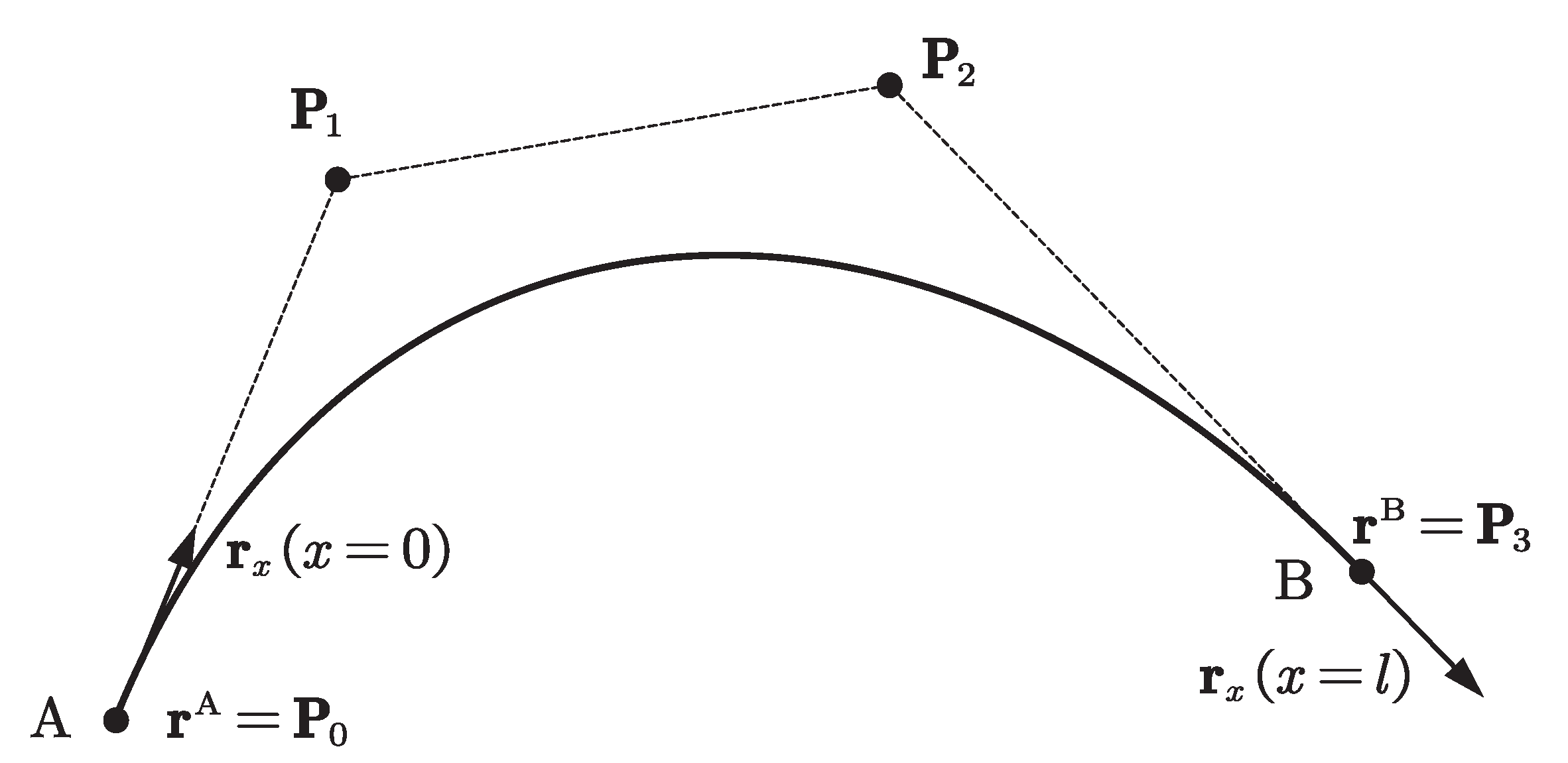 Machines 10 00174 g001