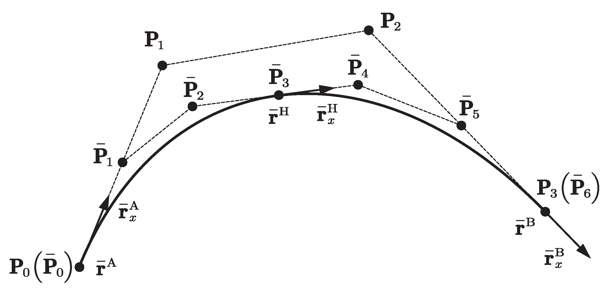 Machines 10 00174 g004
