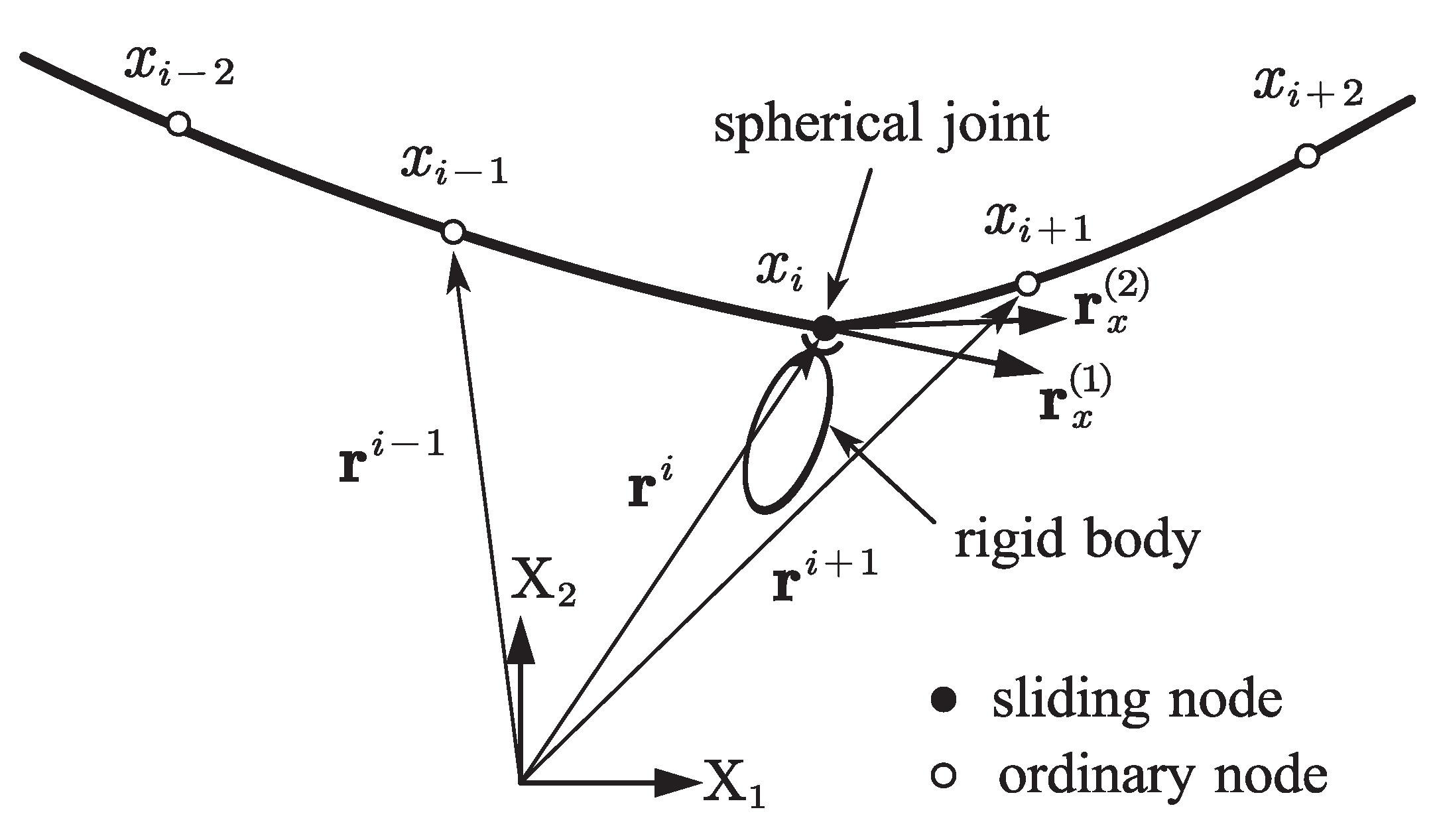 Machines 10 00174 g006