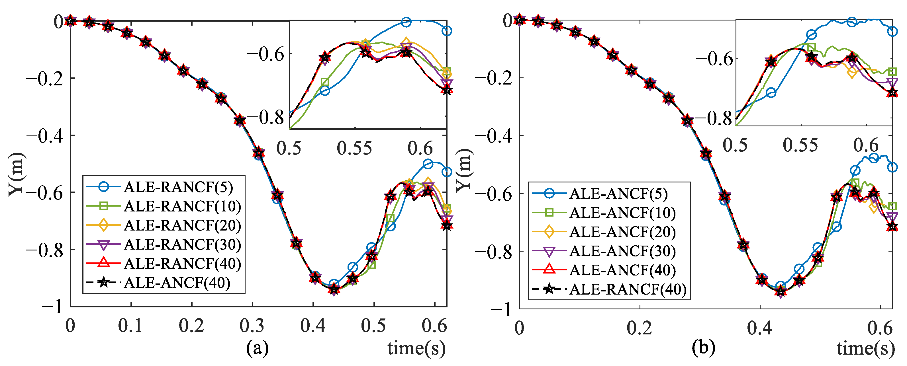 Machines 10 00174 g010