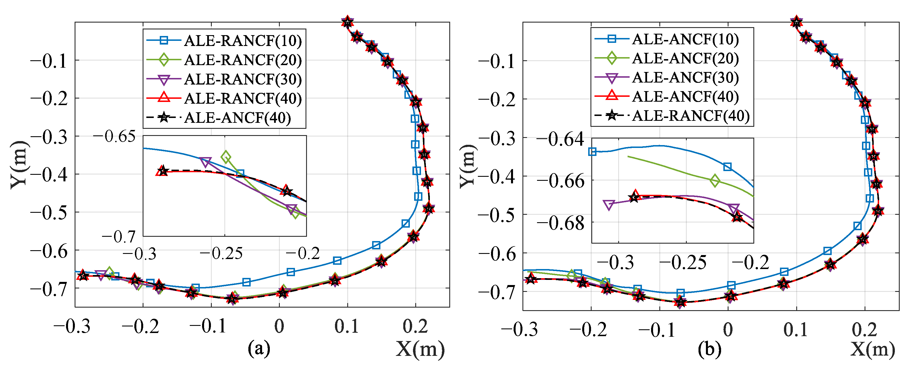 Machines 10 00174 g011