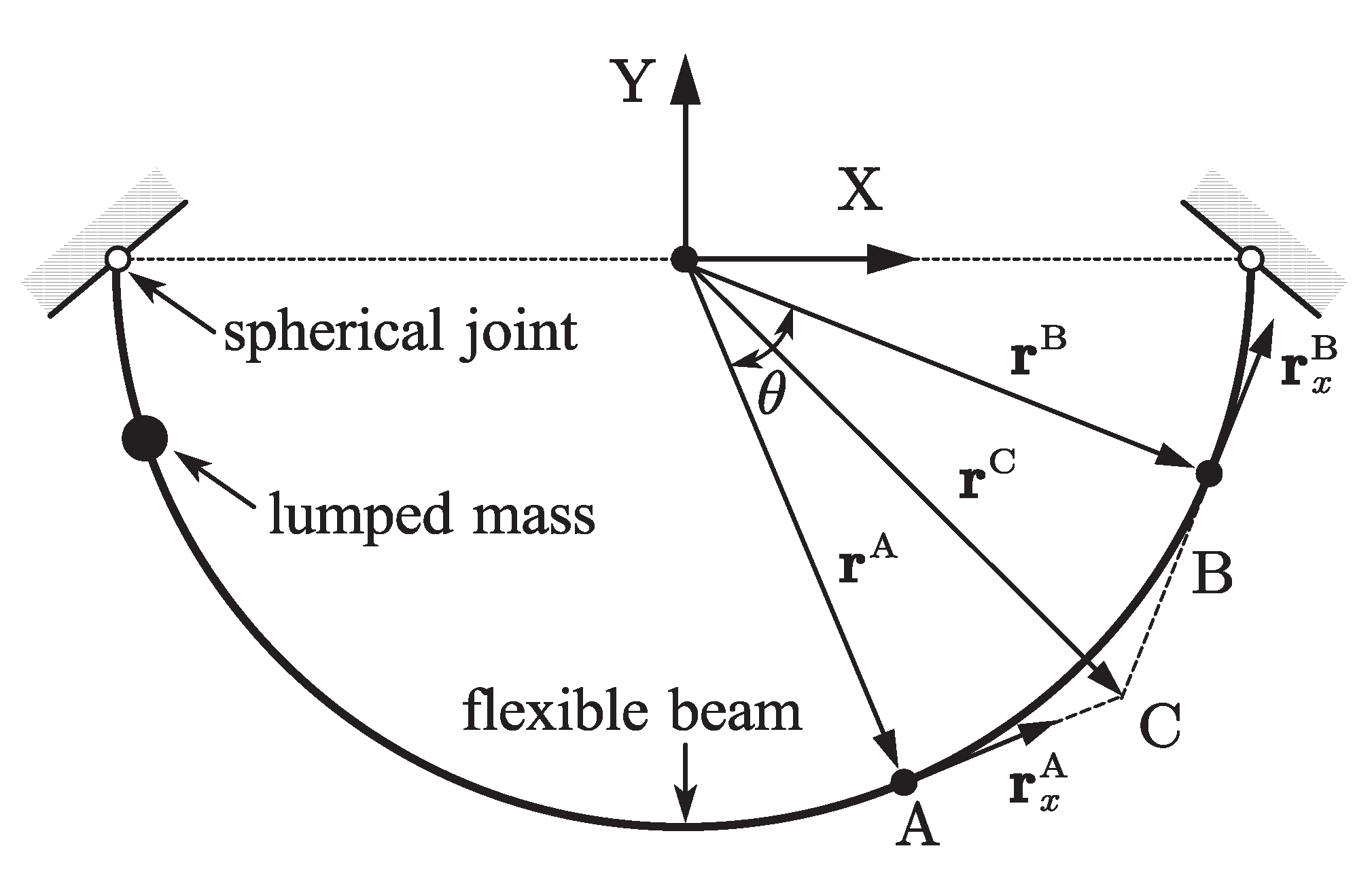 Machines 10 00174 g015