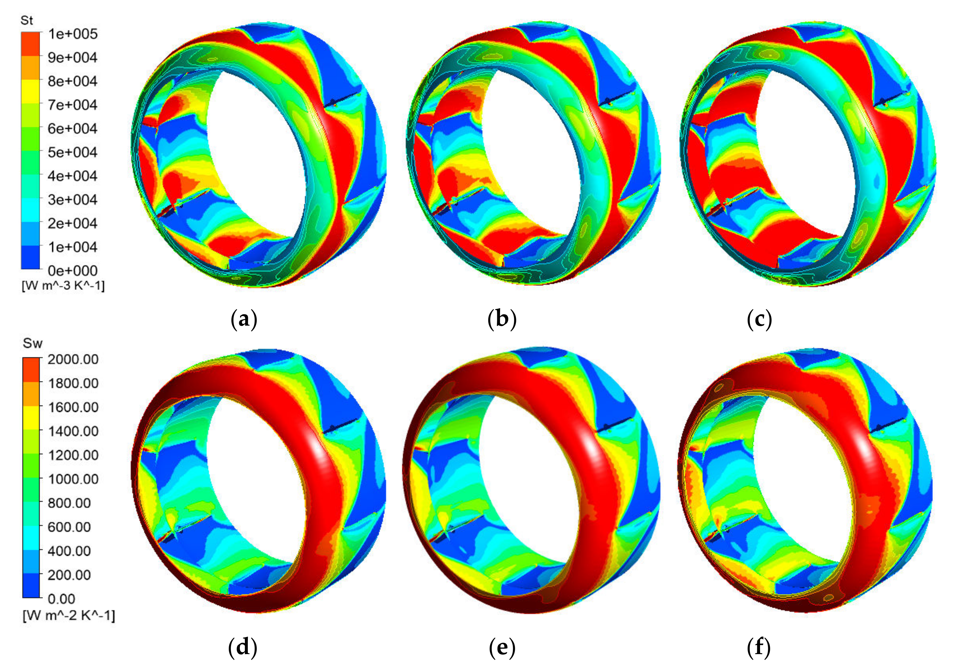 Machines 10 00175 g006