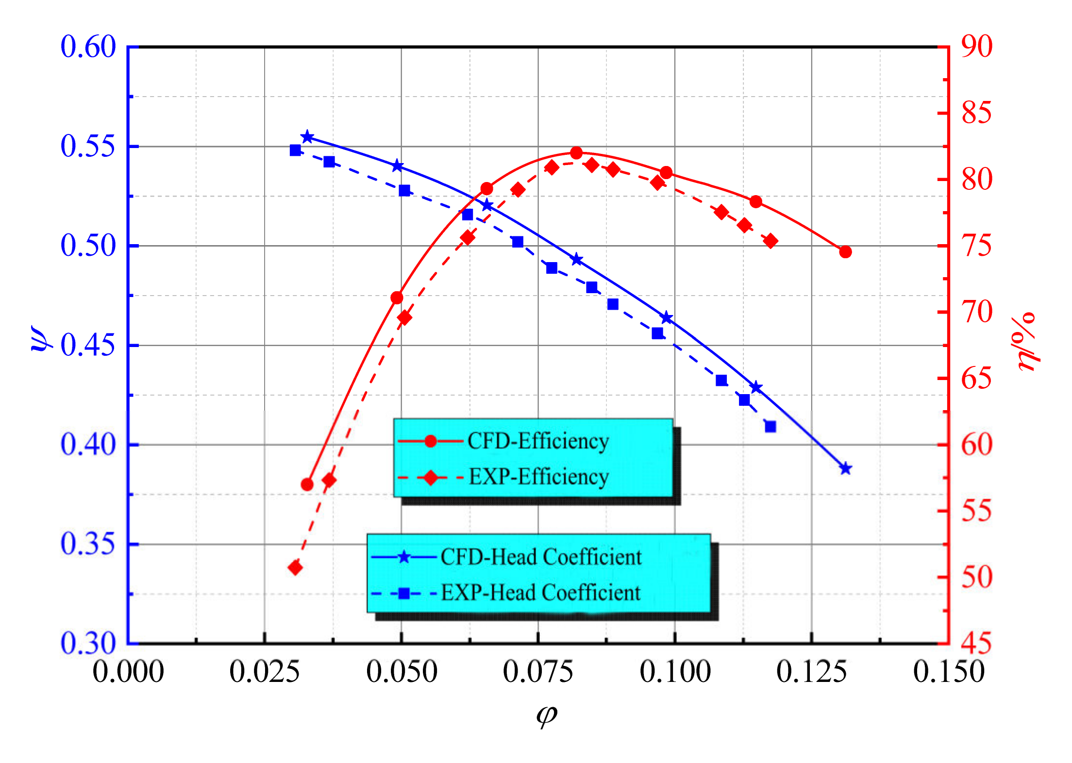 Machines 10 00175 g010