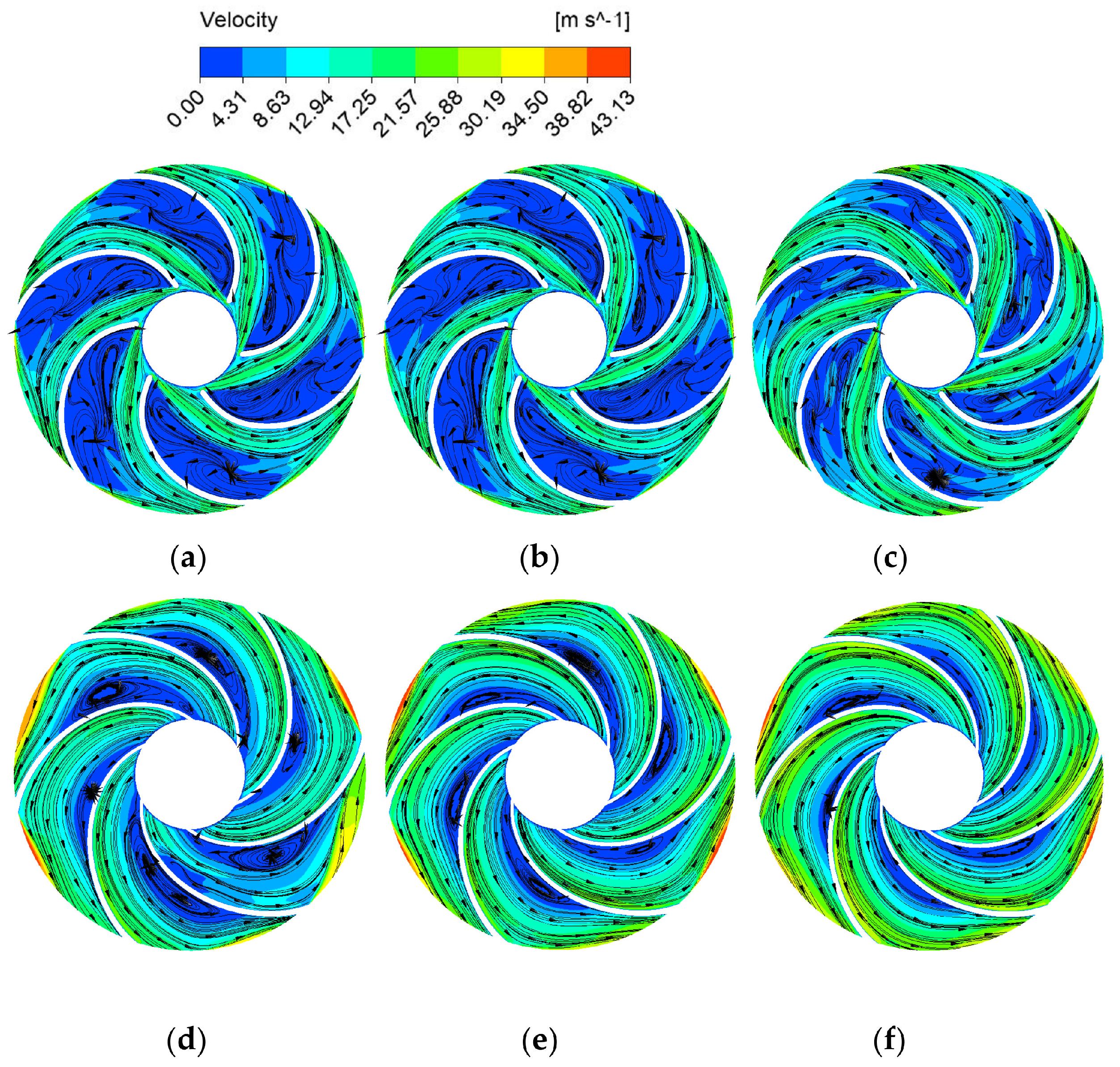 Machines 10 00175 g011