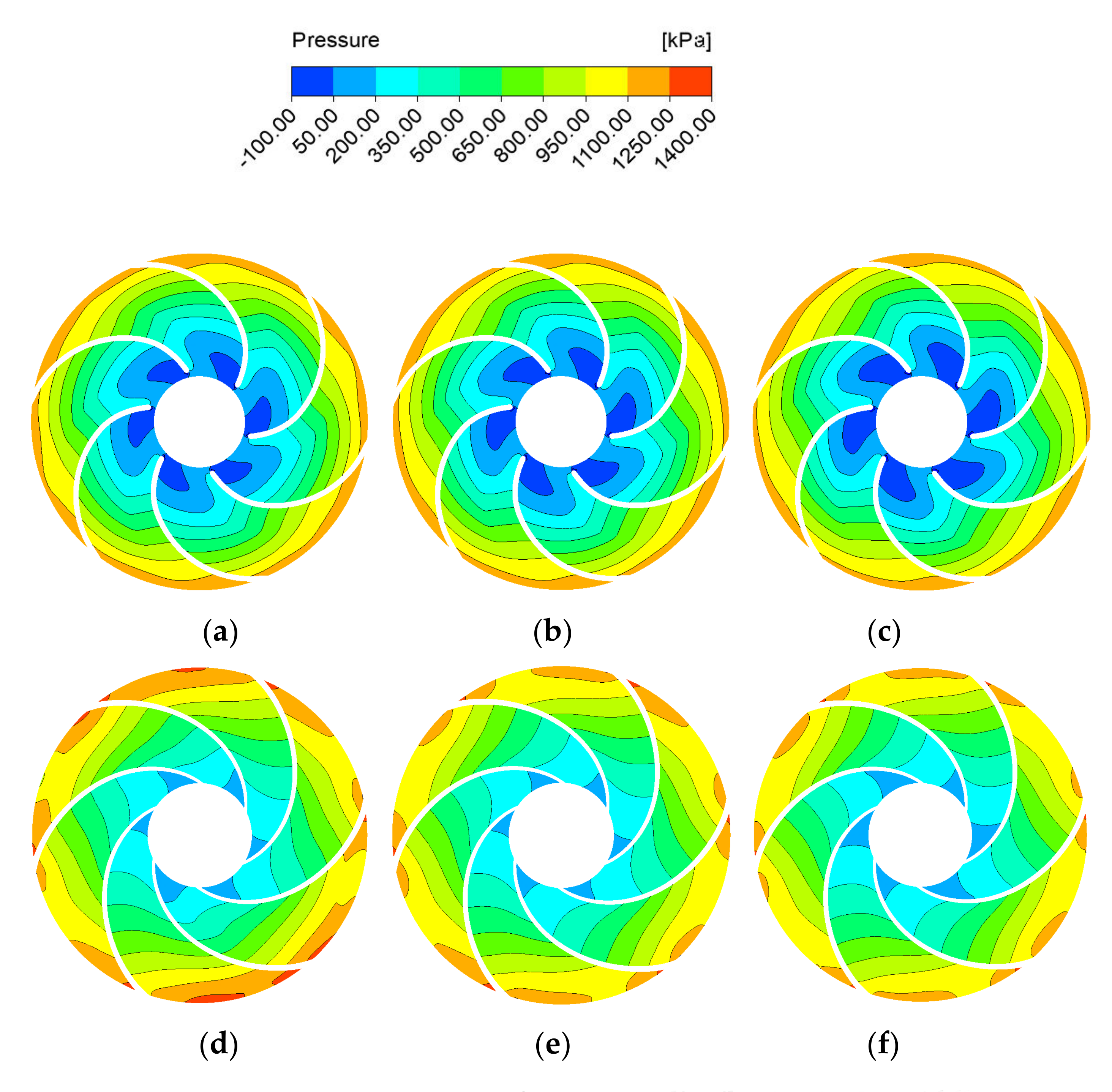 Machines 10 00175 g012