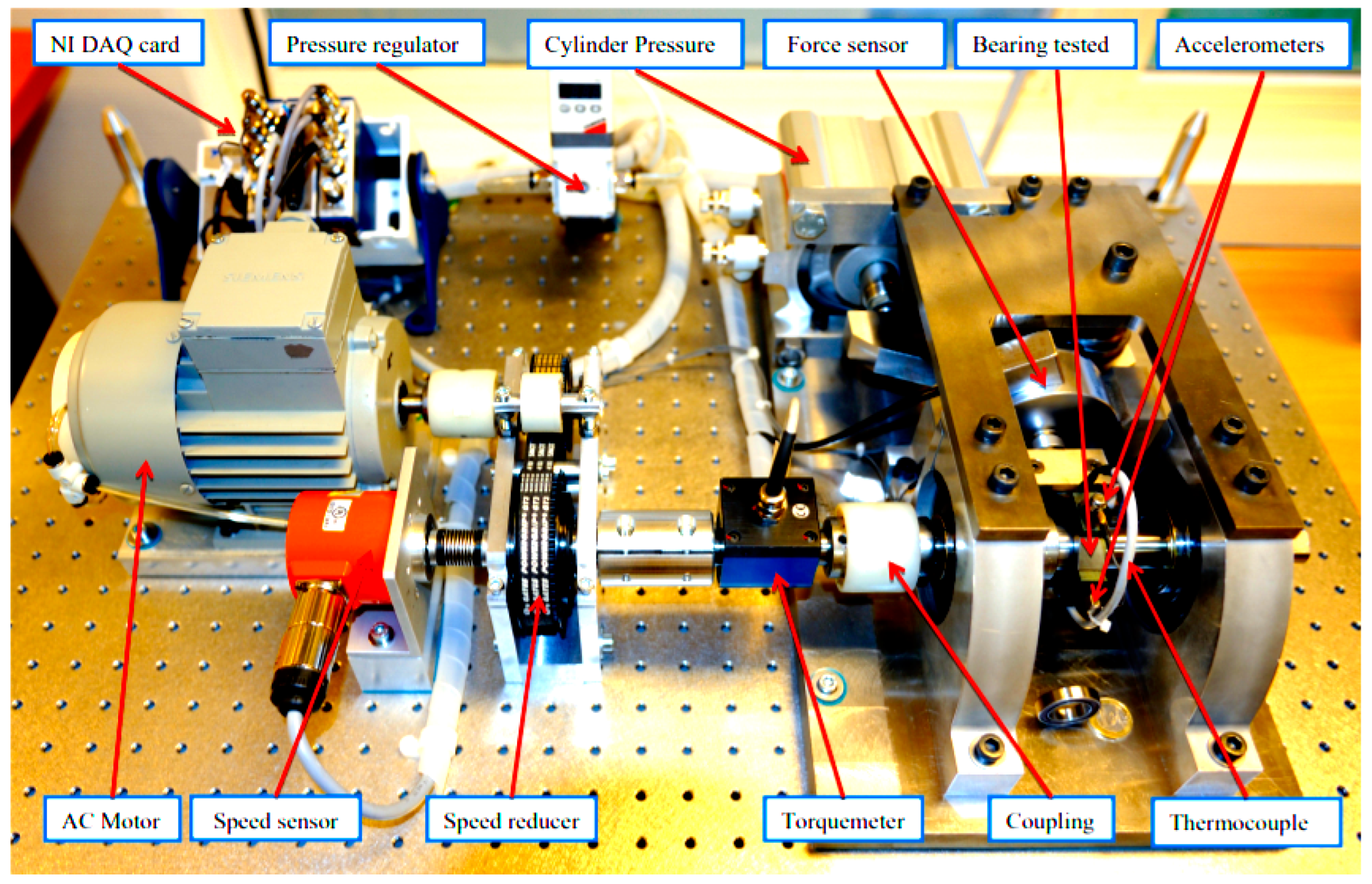 Machines 10 00176 g002