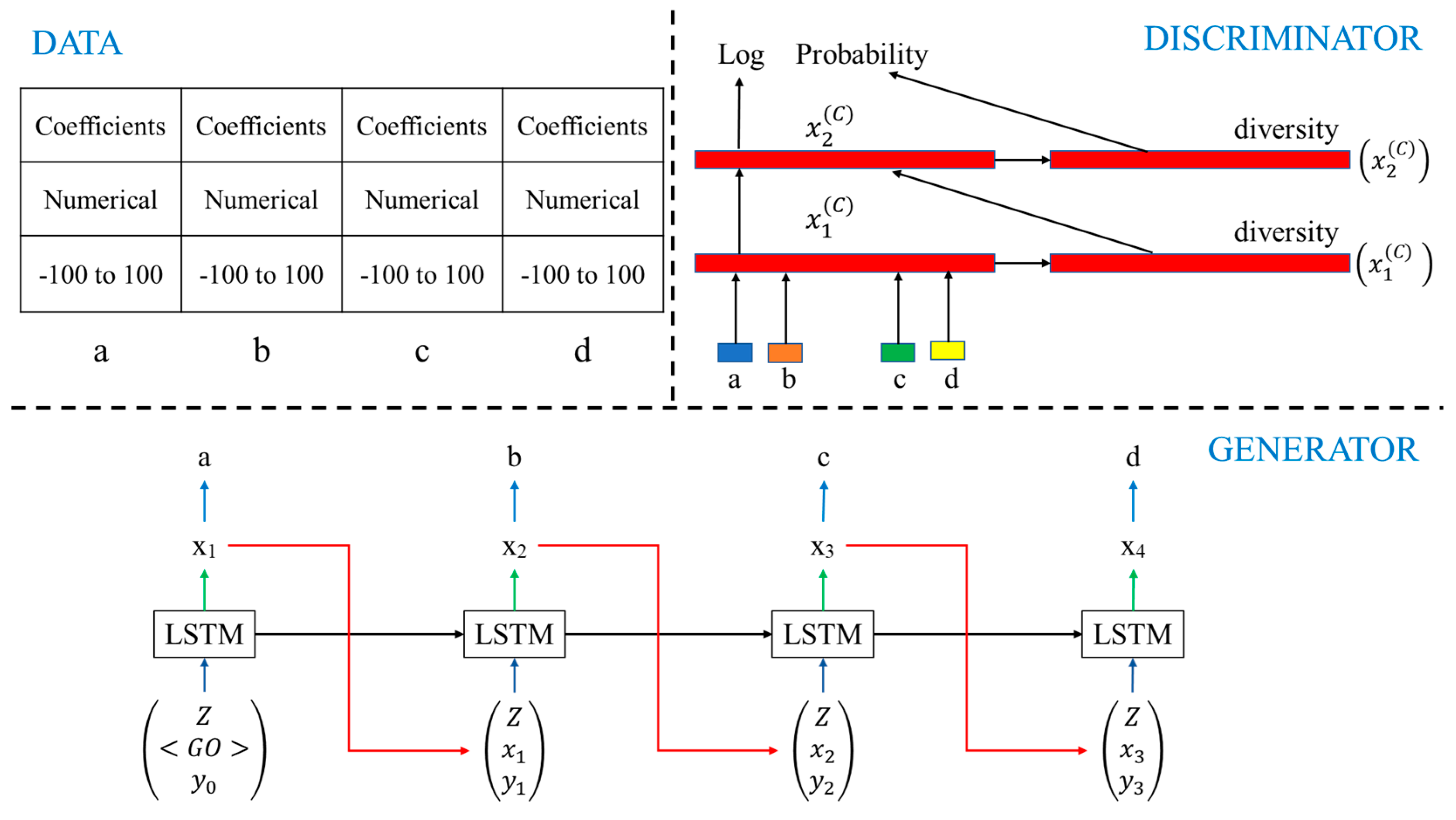 Machines 10 00176 g005