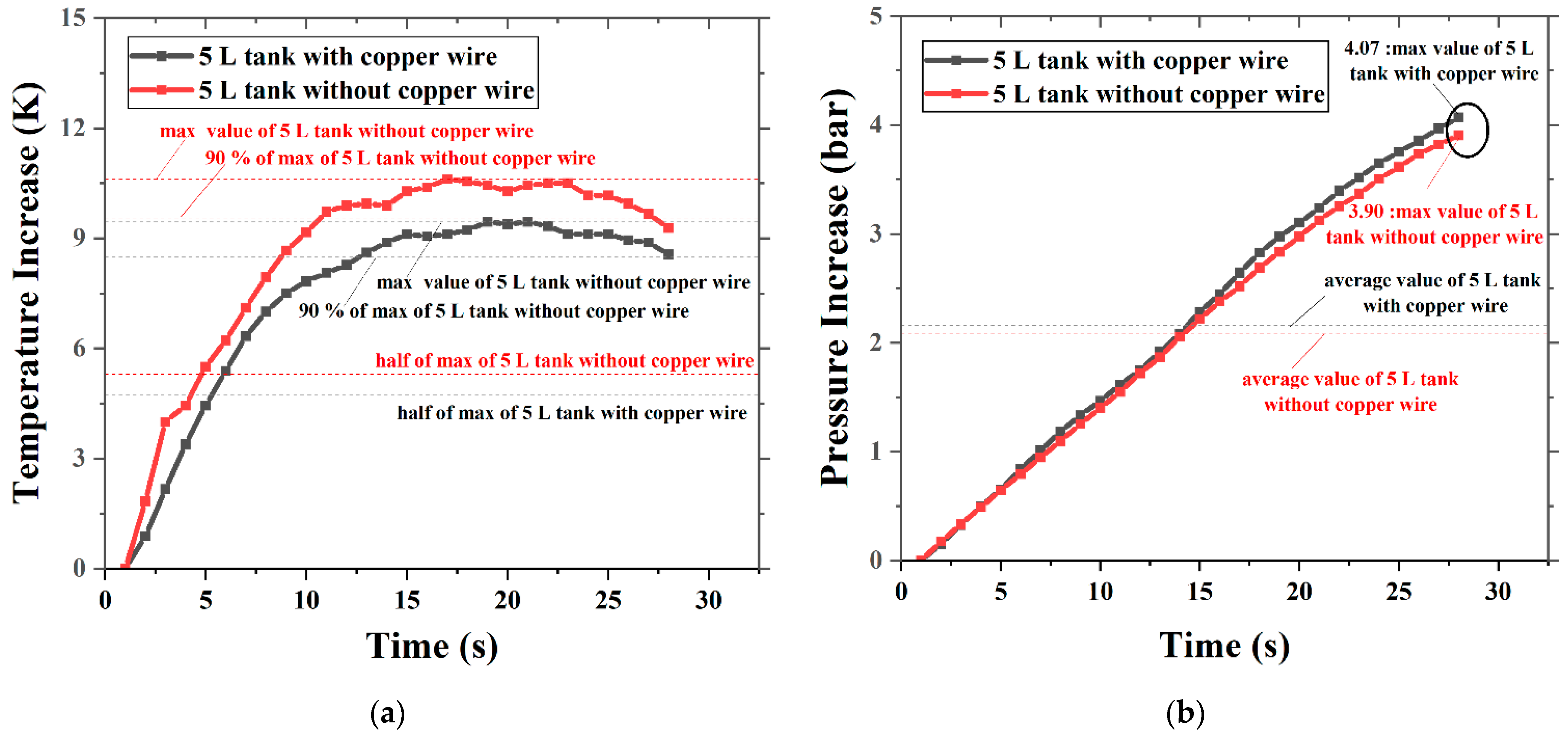 Machines 10 00178 g003
