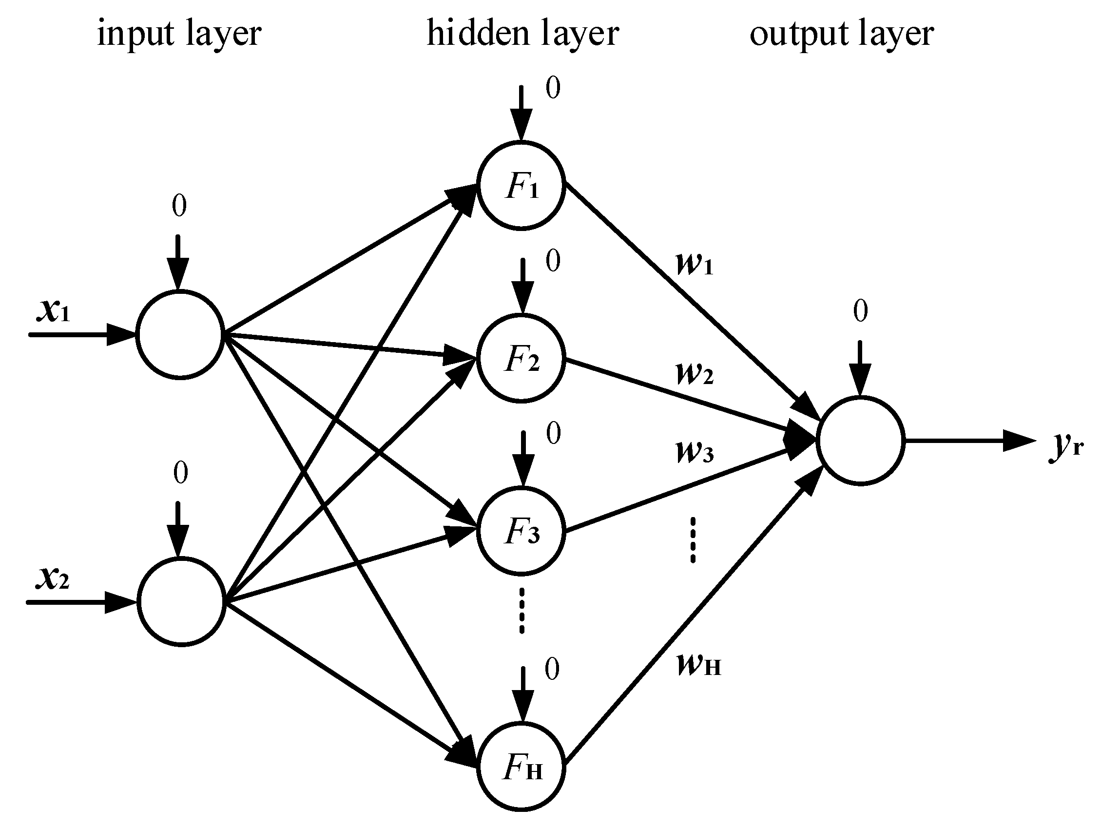 Machines 10 00179 g004