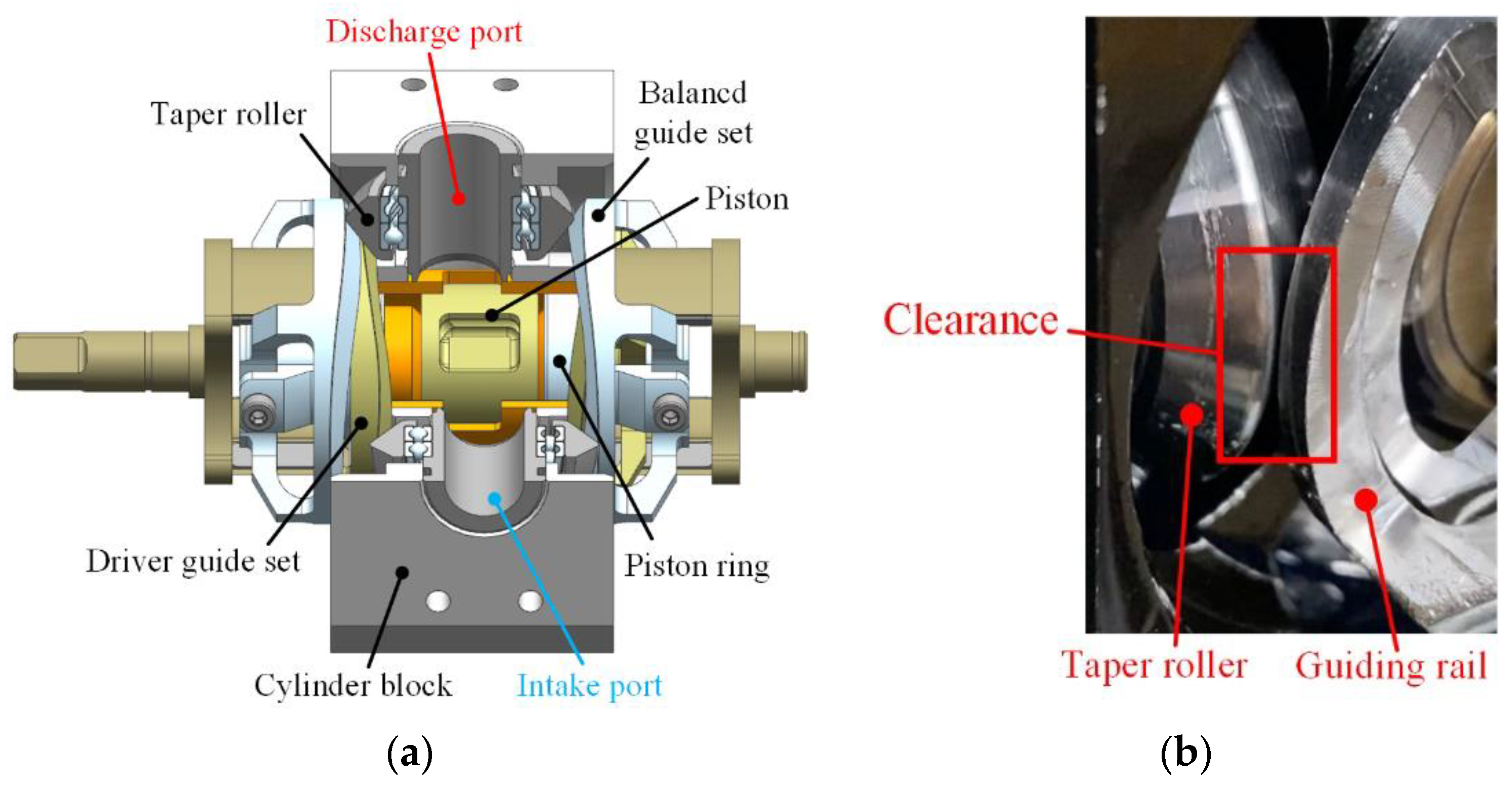 Machines 10 00180 g001
