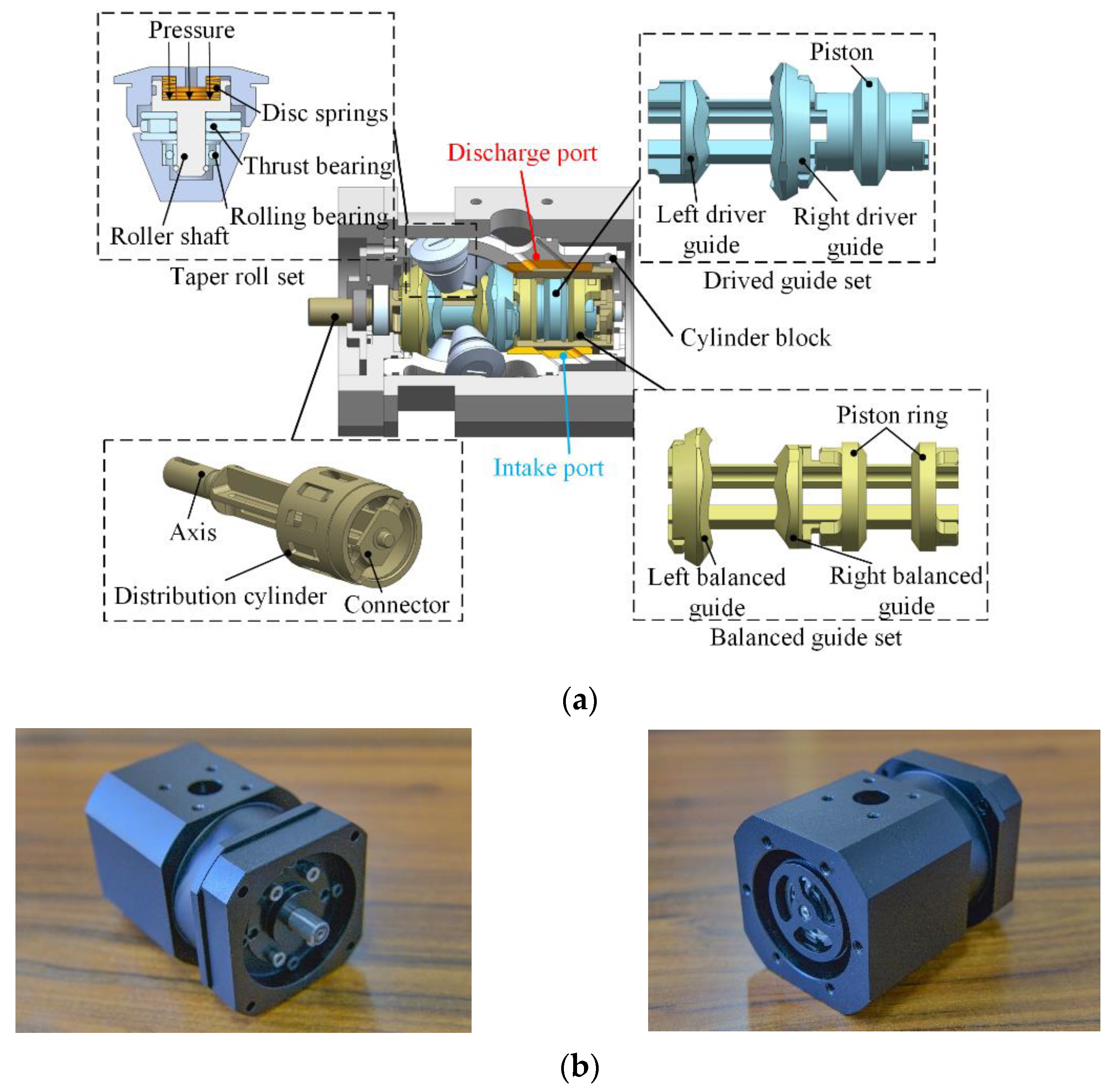 Machines 10 00180 g002