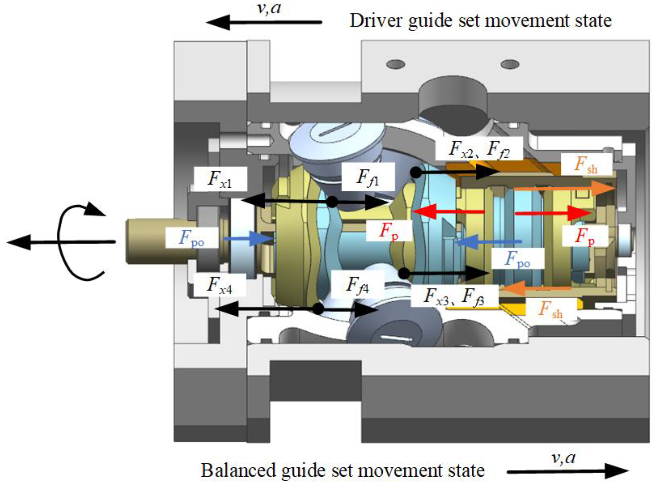 Machines 10 00180 g004