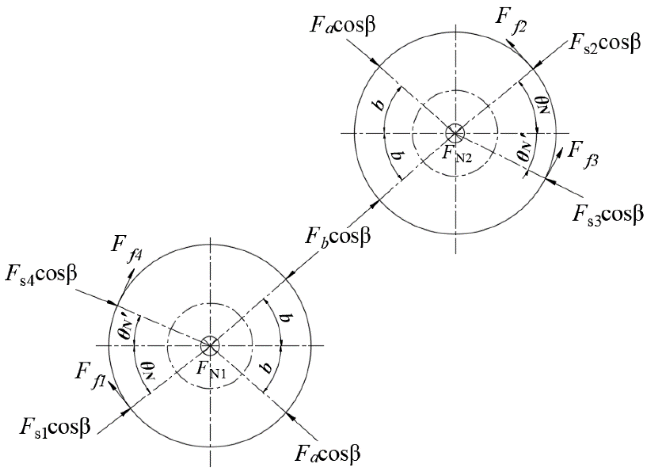 Machines 10 00180 g005