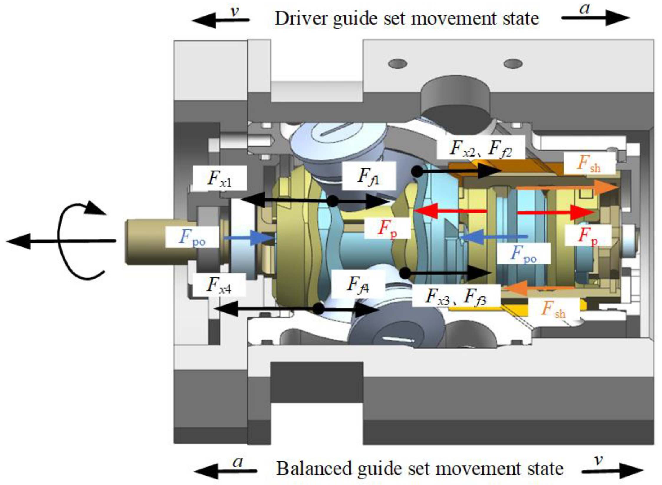 Machines 10 00180 g006