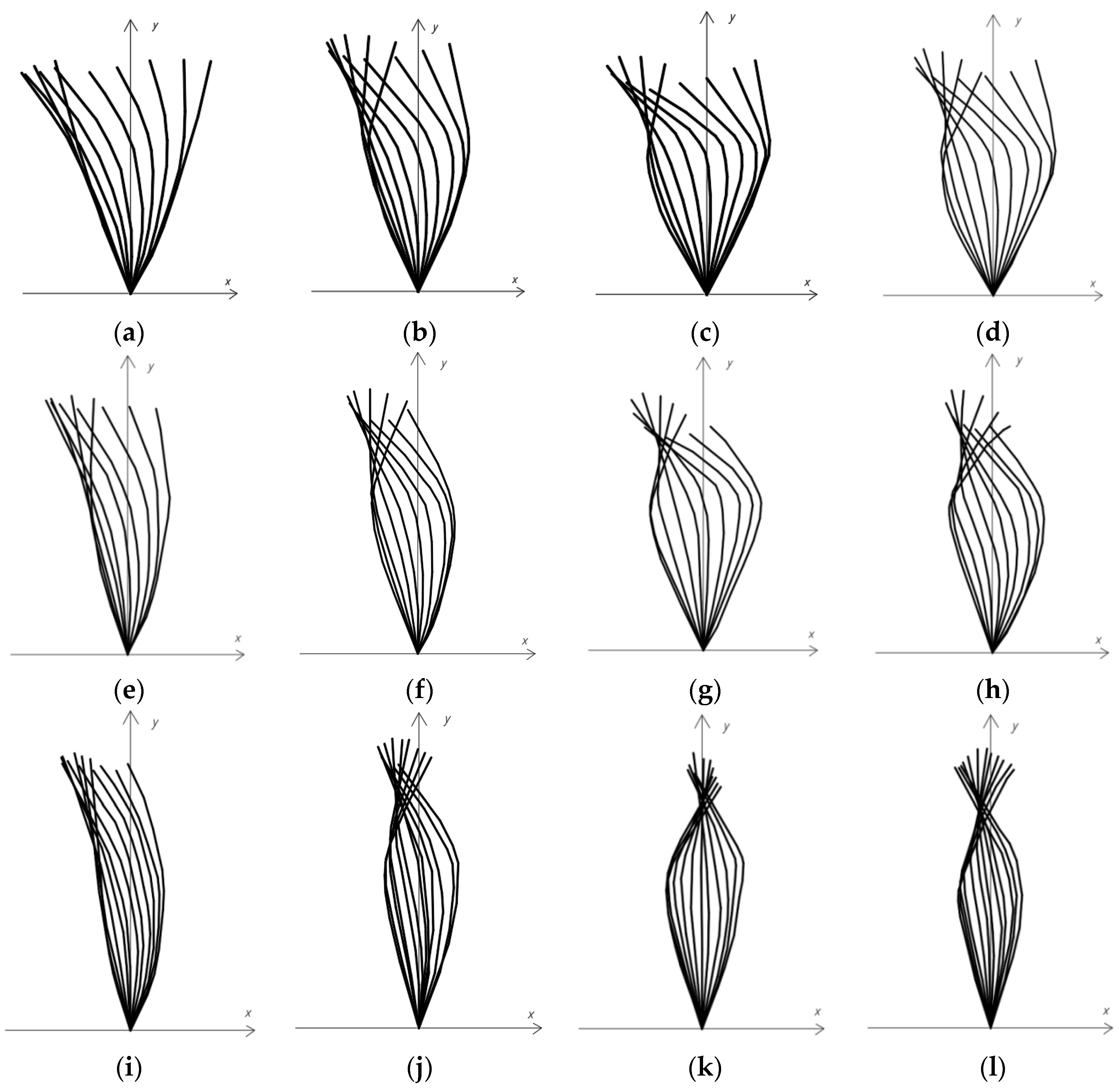 Machines 10 00182 g010