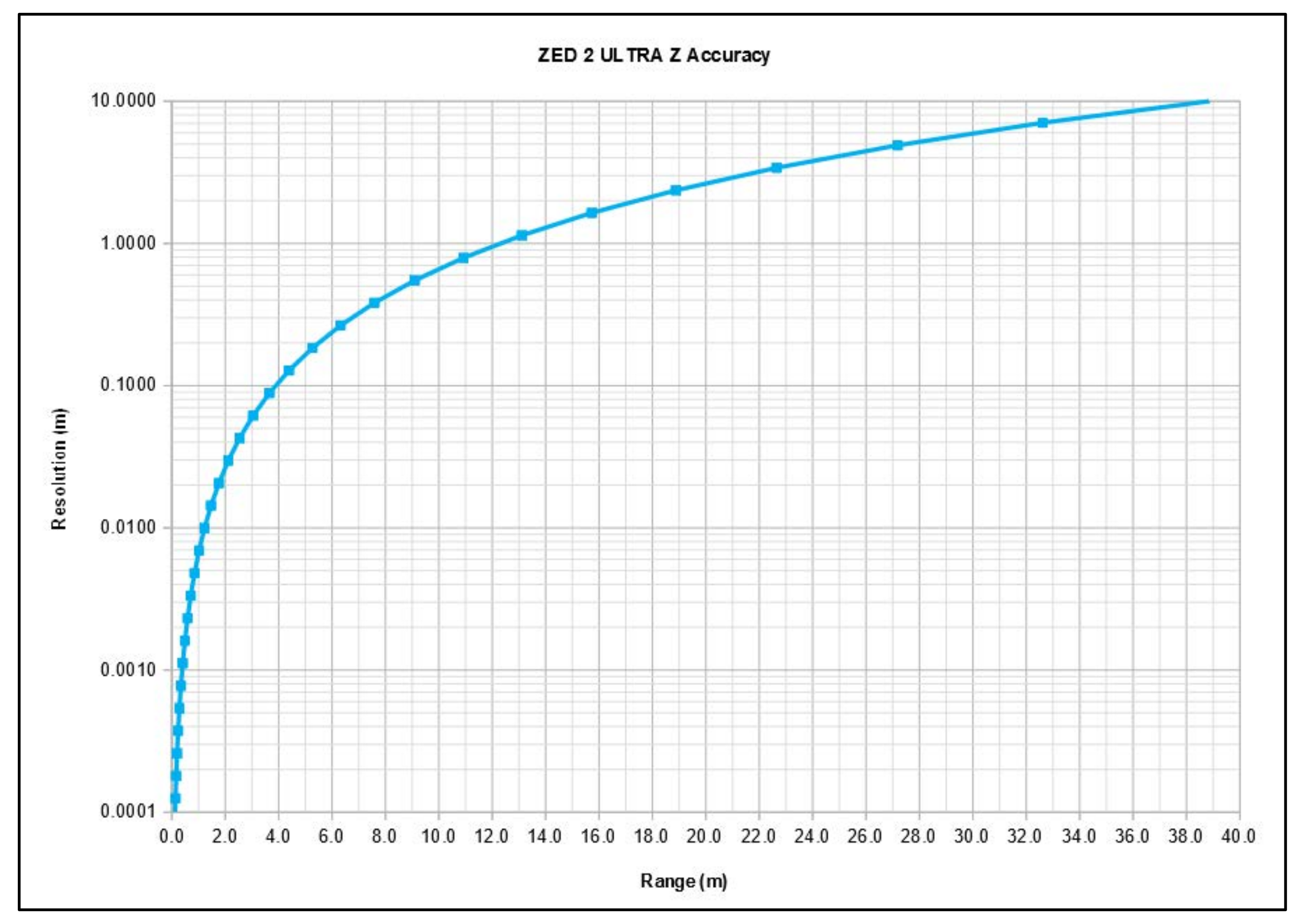 Machines 10 00183 g005 Machines 10 00183 g005