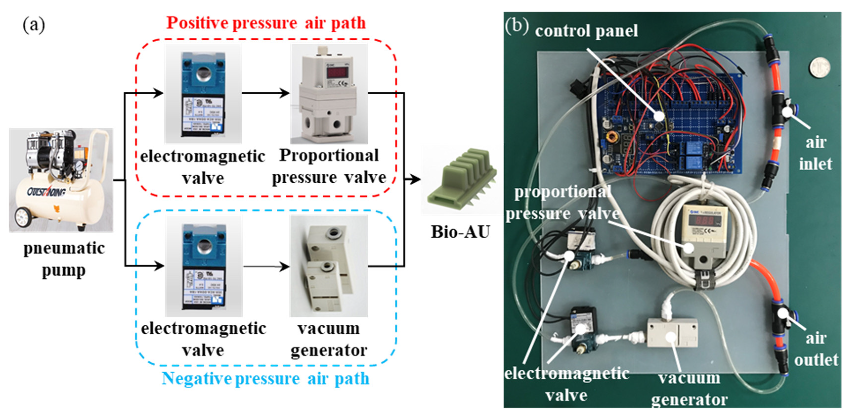 Machines 10 00184 g007