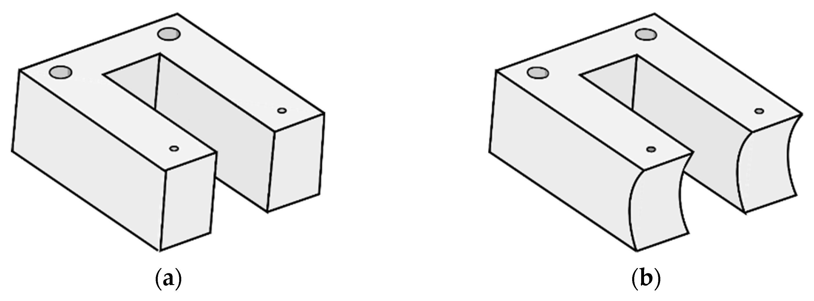 Machines 10 00189 g003