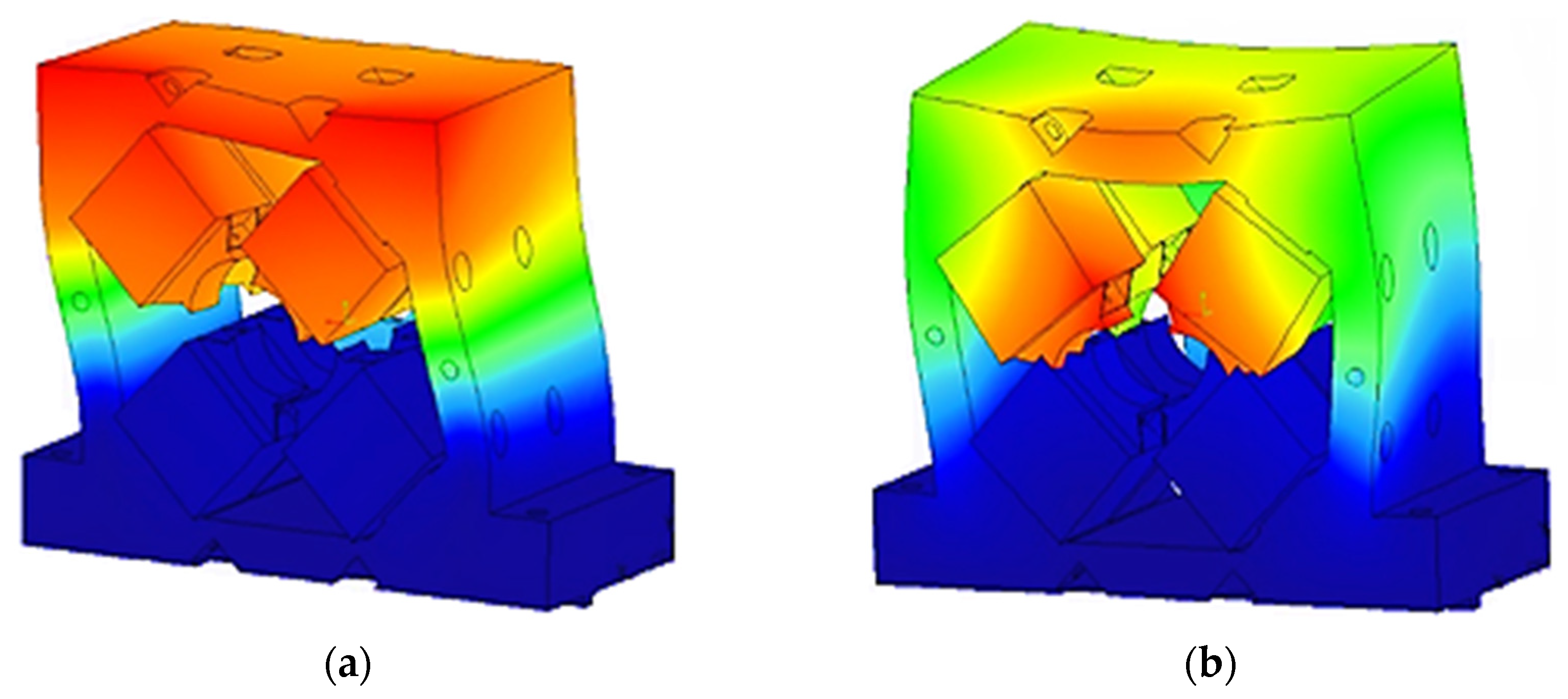 Machines 10 00189 g005