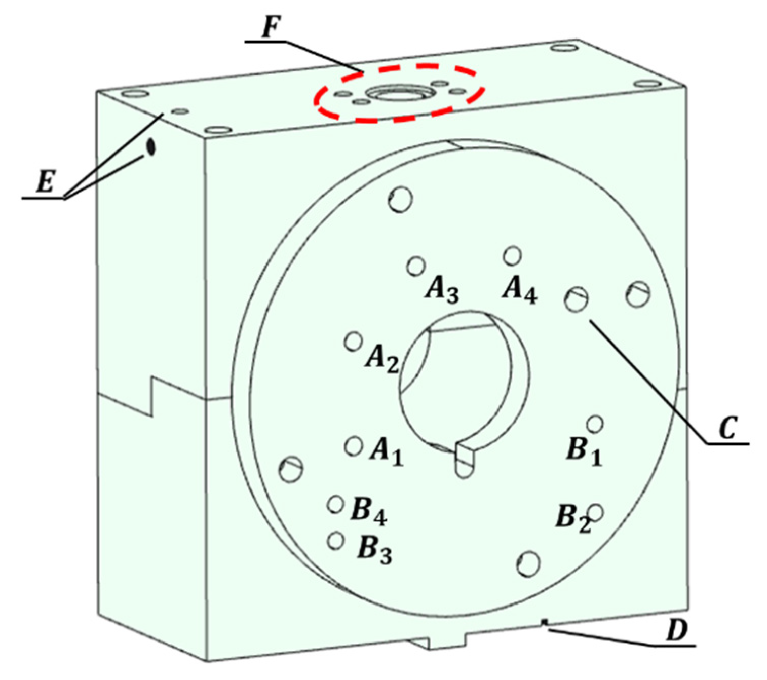 Machines 10 00189 g006